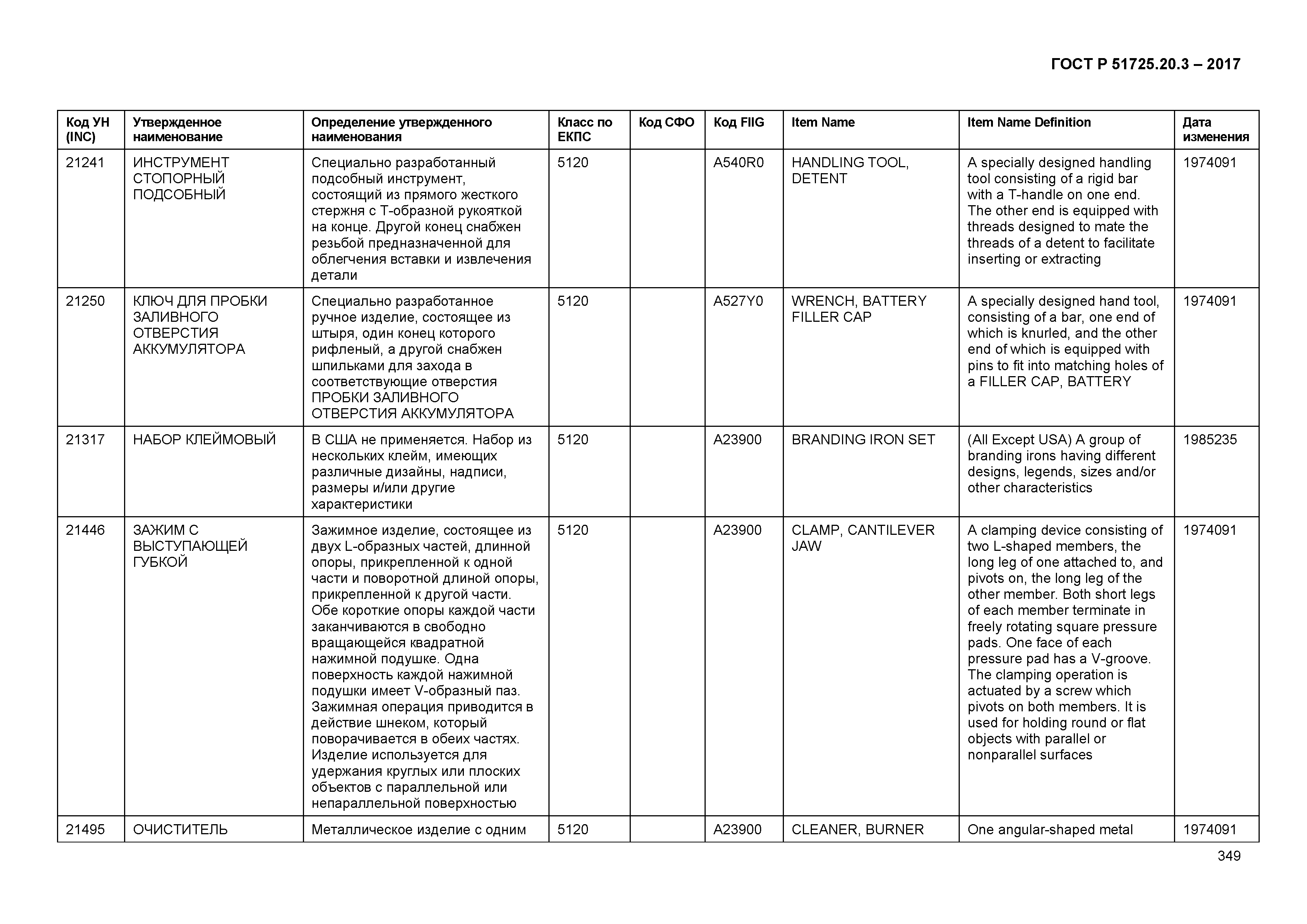 ГОСТ Р 51725.20.3-2017