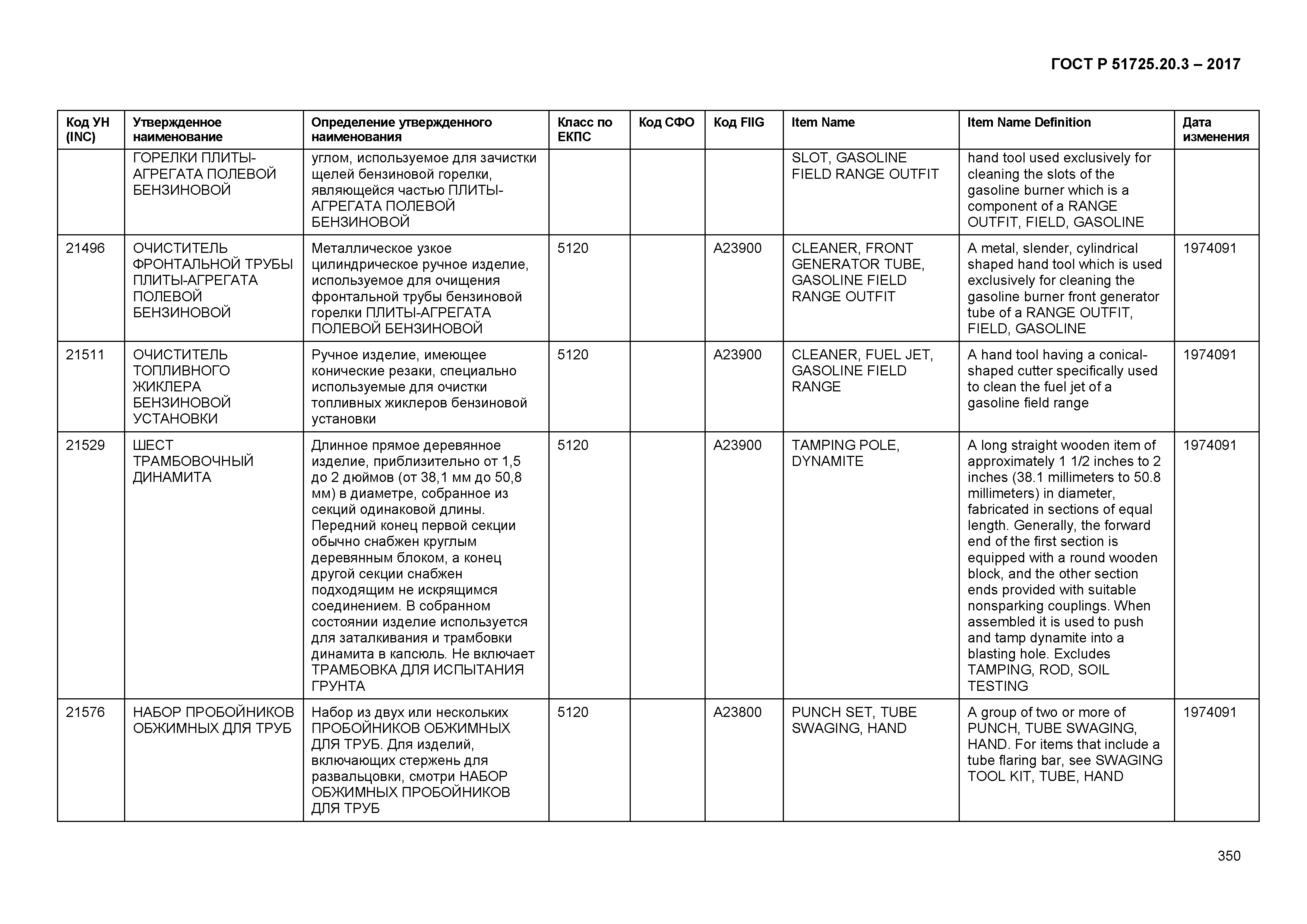 ГОСТ Р 51725.20.3-2017