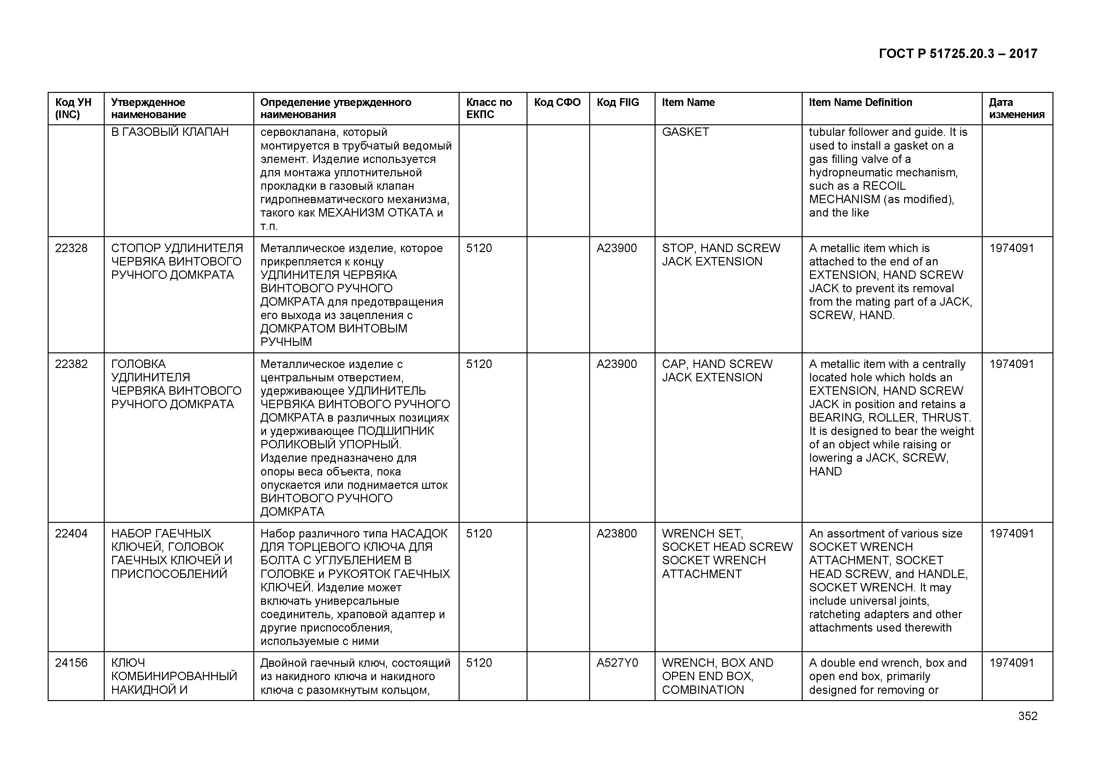 ГОСТ Р 51725.20.3-2017