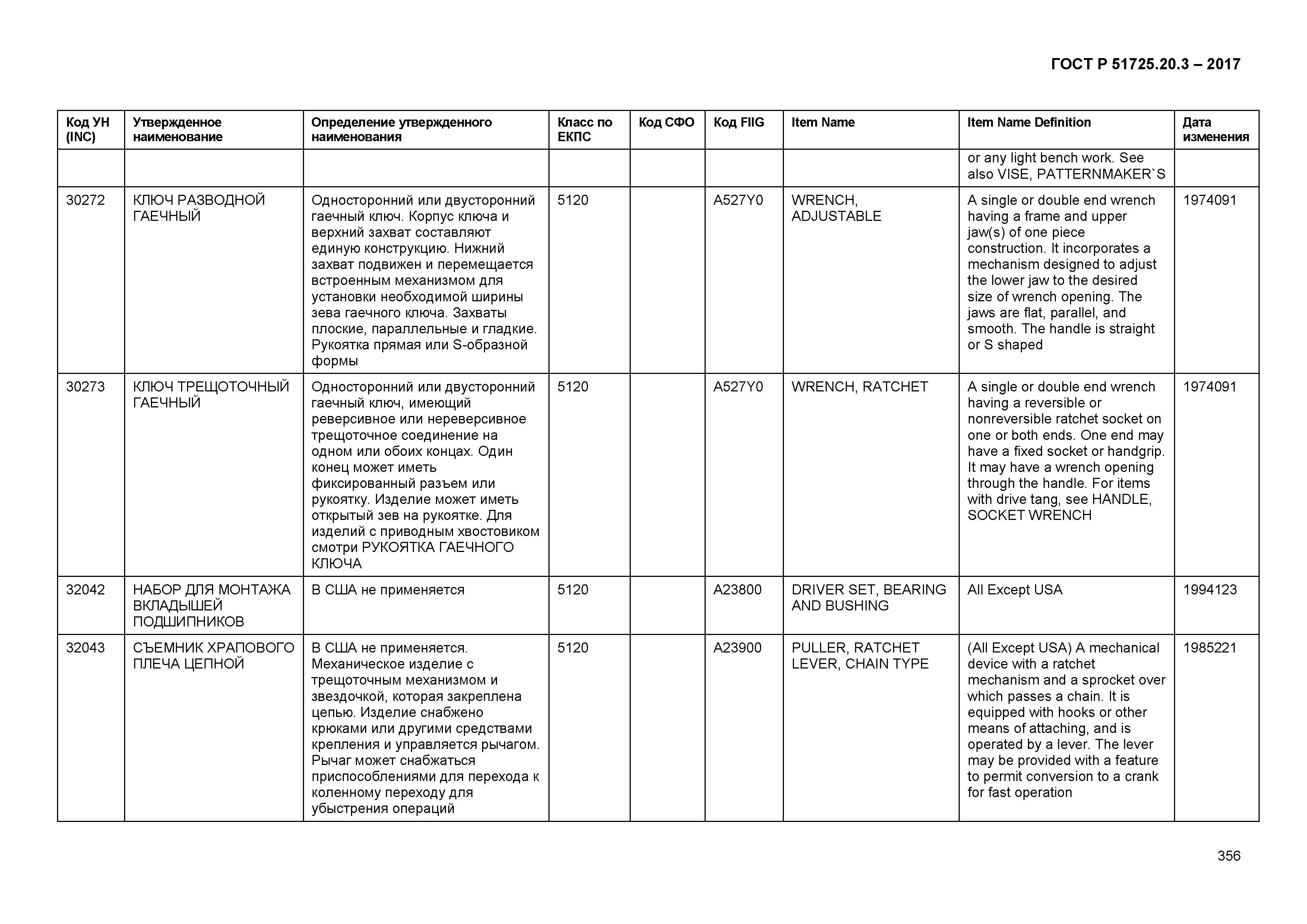 ГОСТ Р 51725.20.3-2017