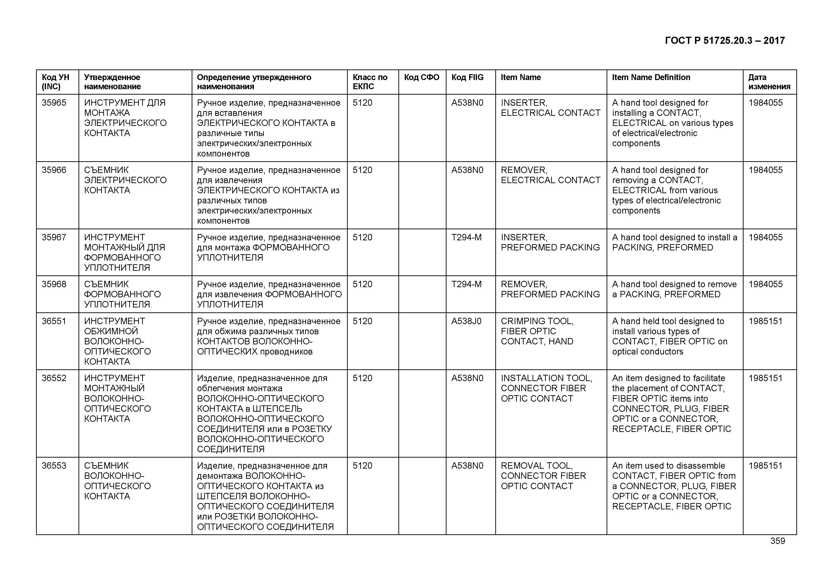 ГОСТ Р 51725.20.3-2017