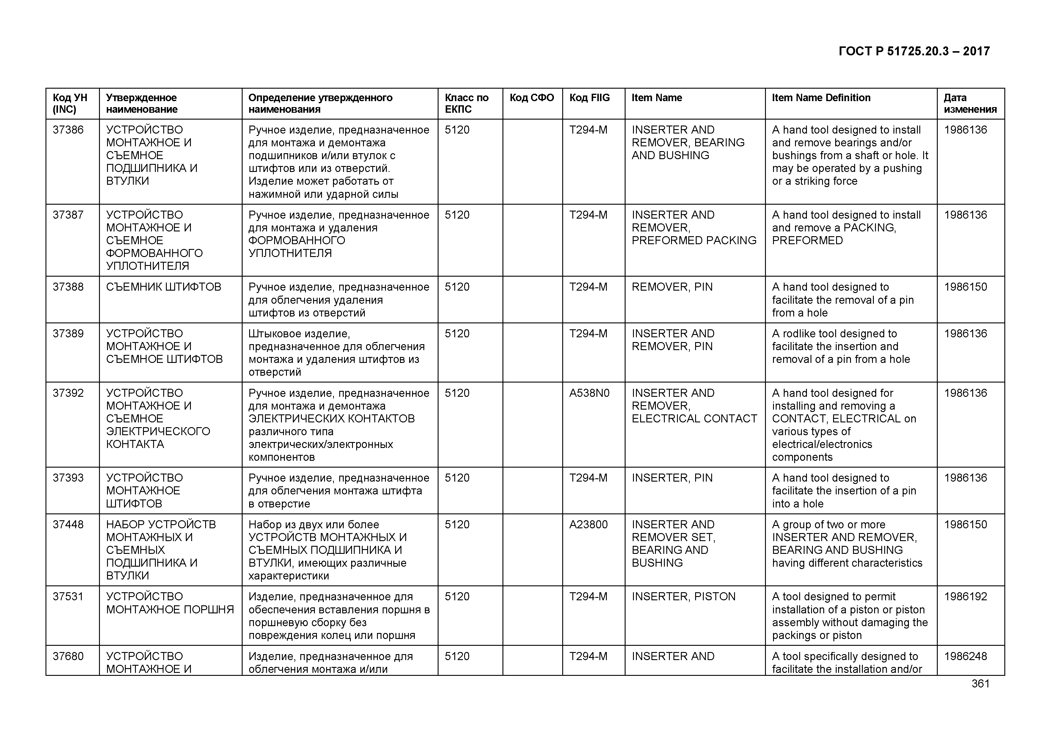 ГОСТ Р 51725.20.3-2017