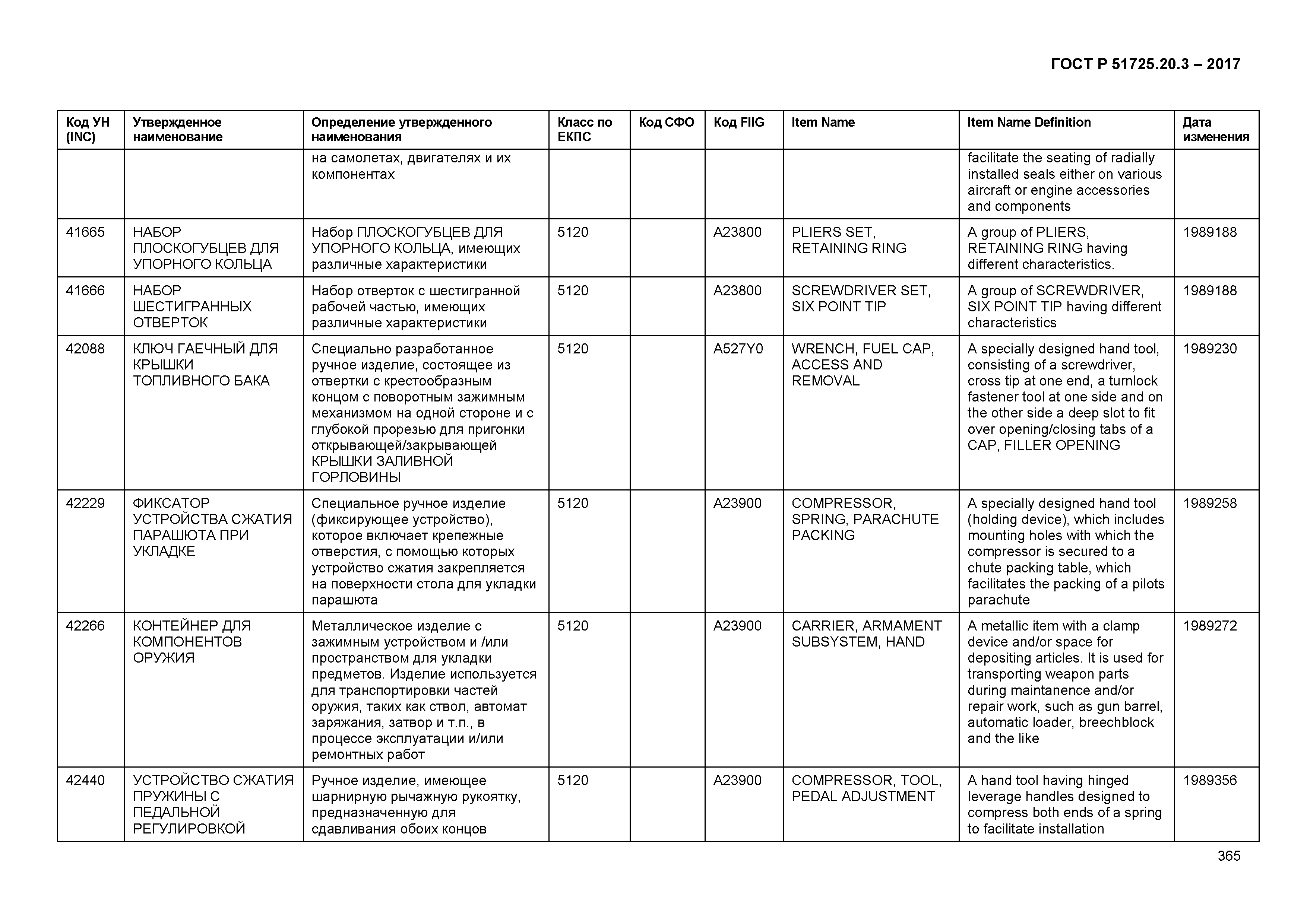 ГОСТ Р 51725.20.3-2017