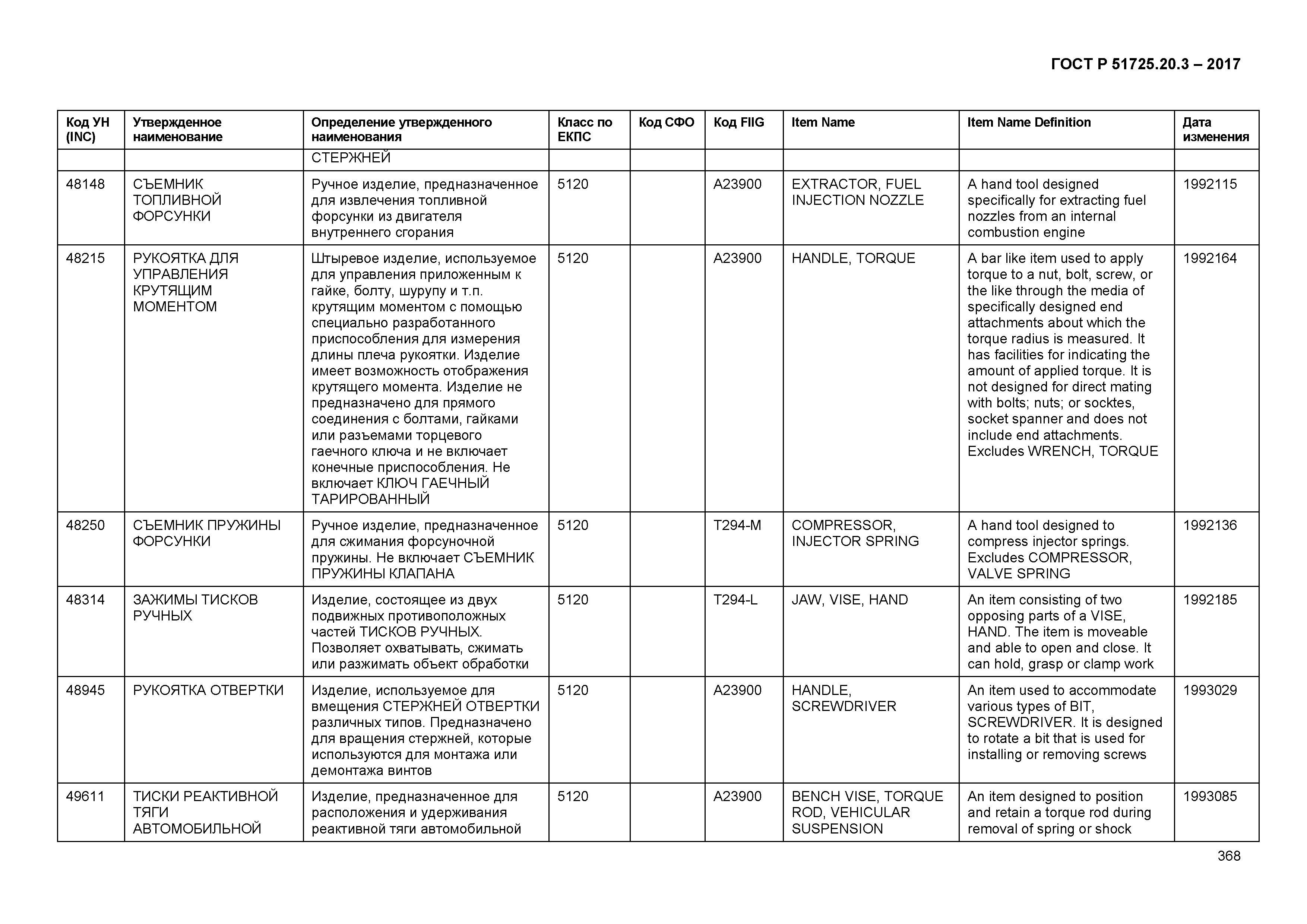 ГОСТ Р 51725.20.3-2017