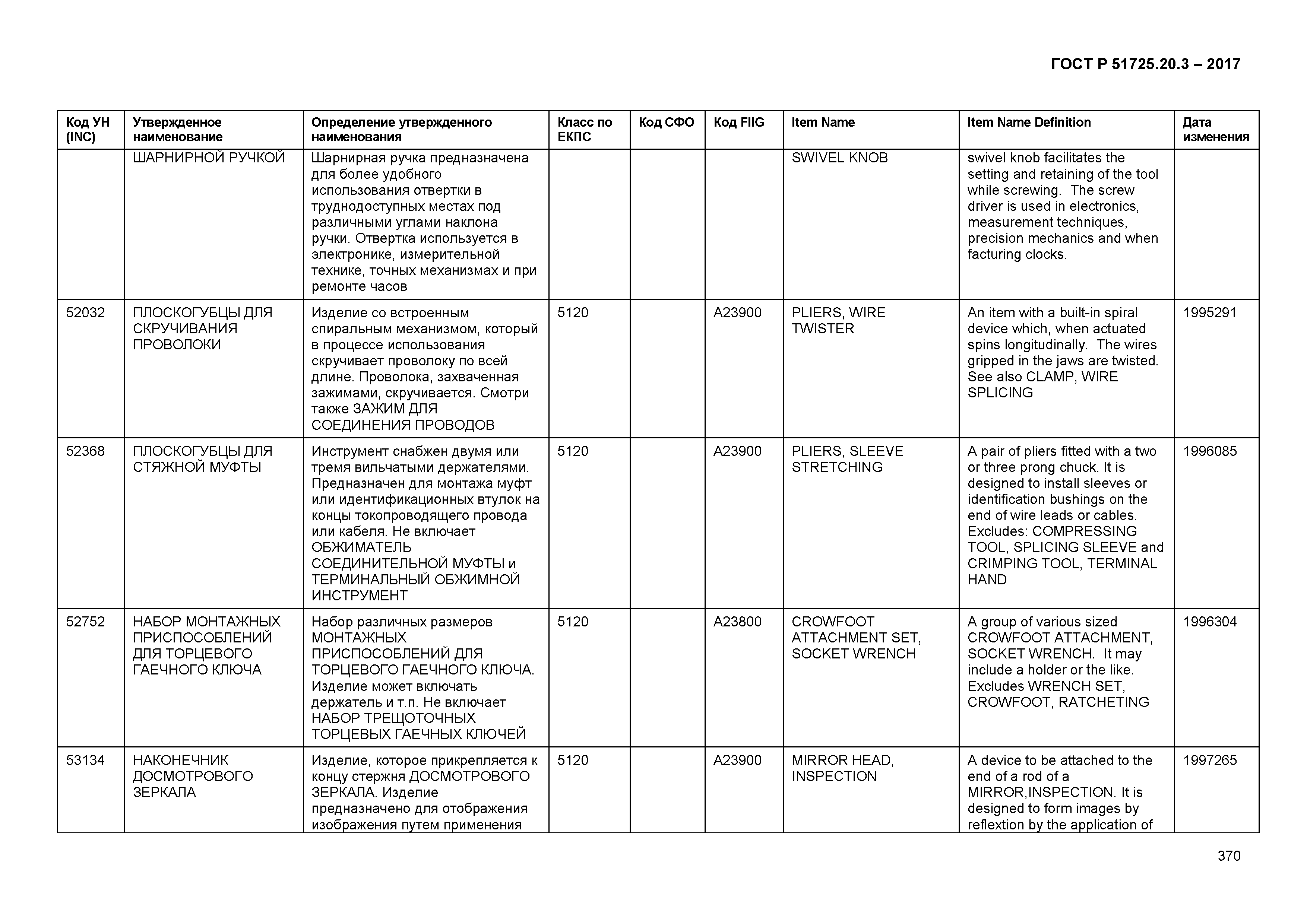 ГОСТ Р 51725.20.3-2017