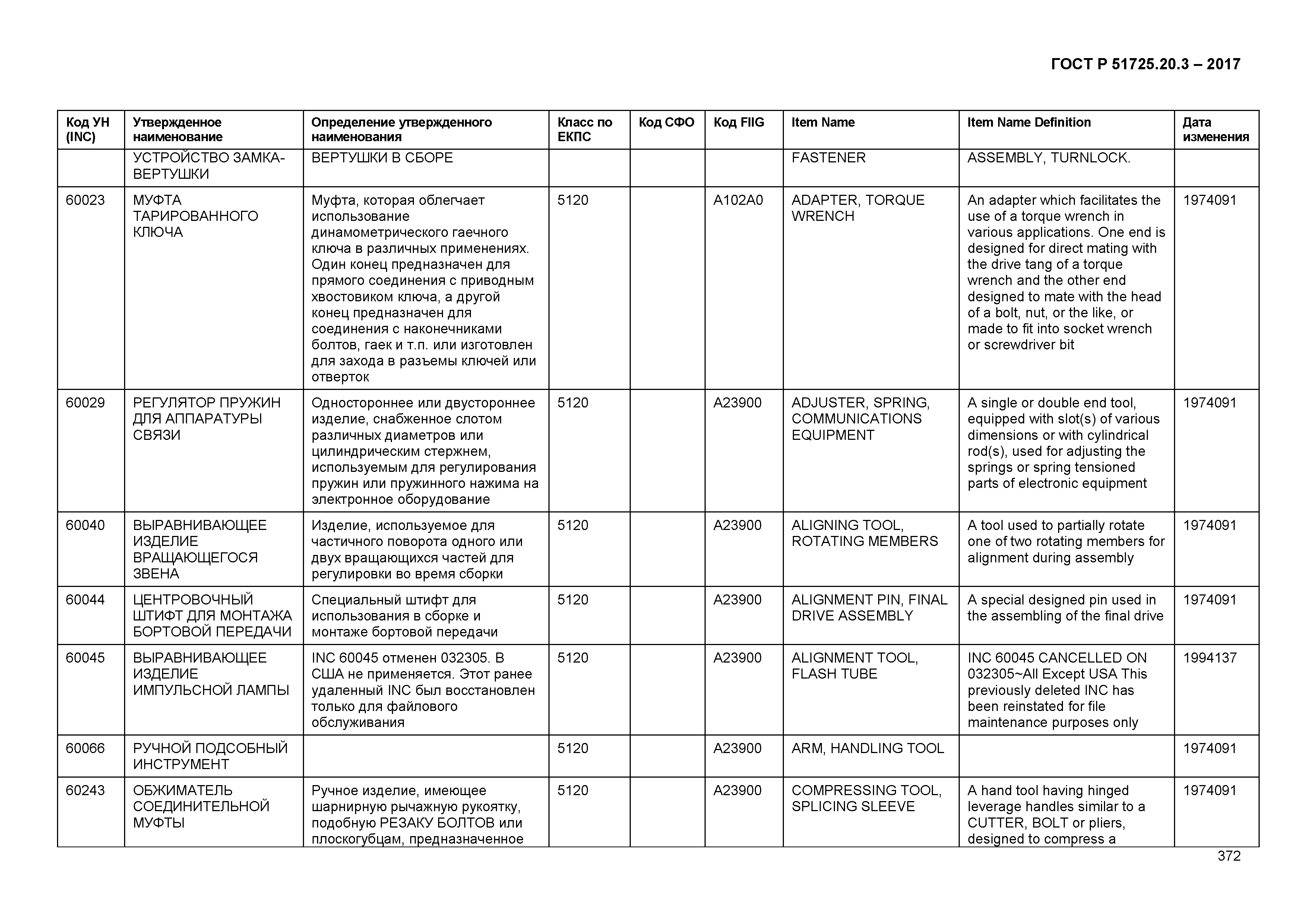 ГОСТ Р 51725.20.3-2017