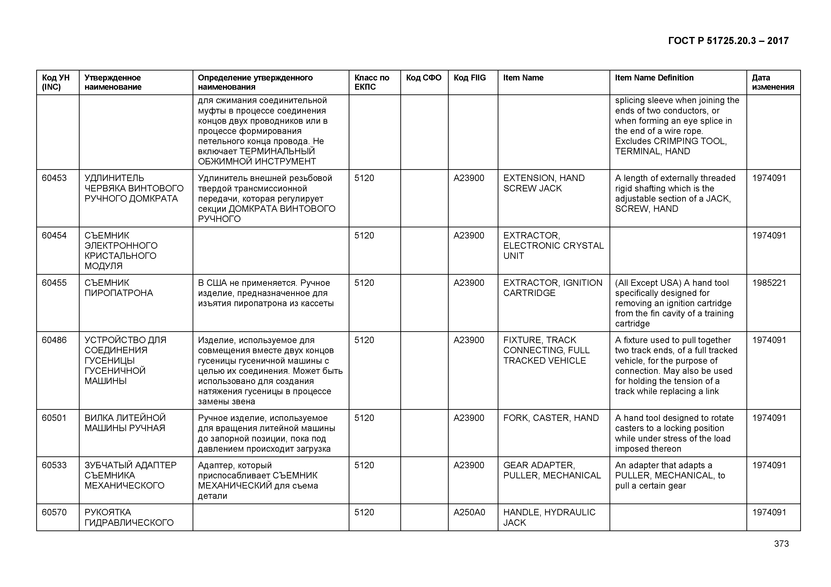 ГОСТ Р 51725.20.3-2017