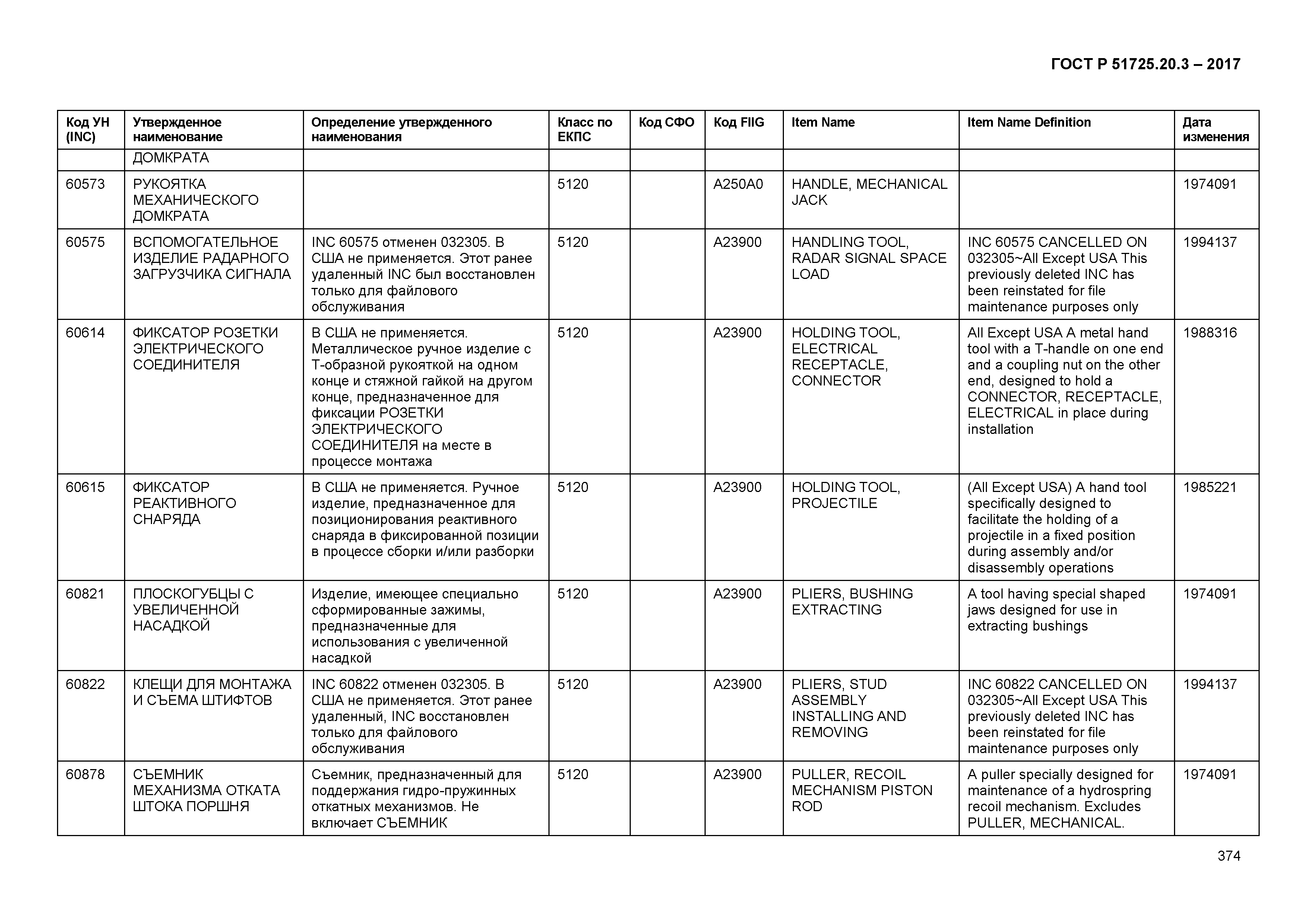 ГОСТ Р 51725.20.3-2017