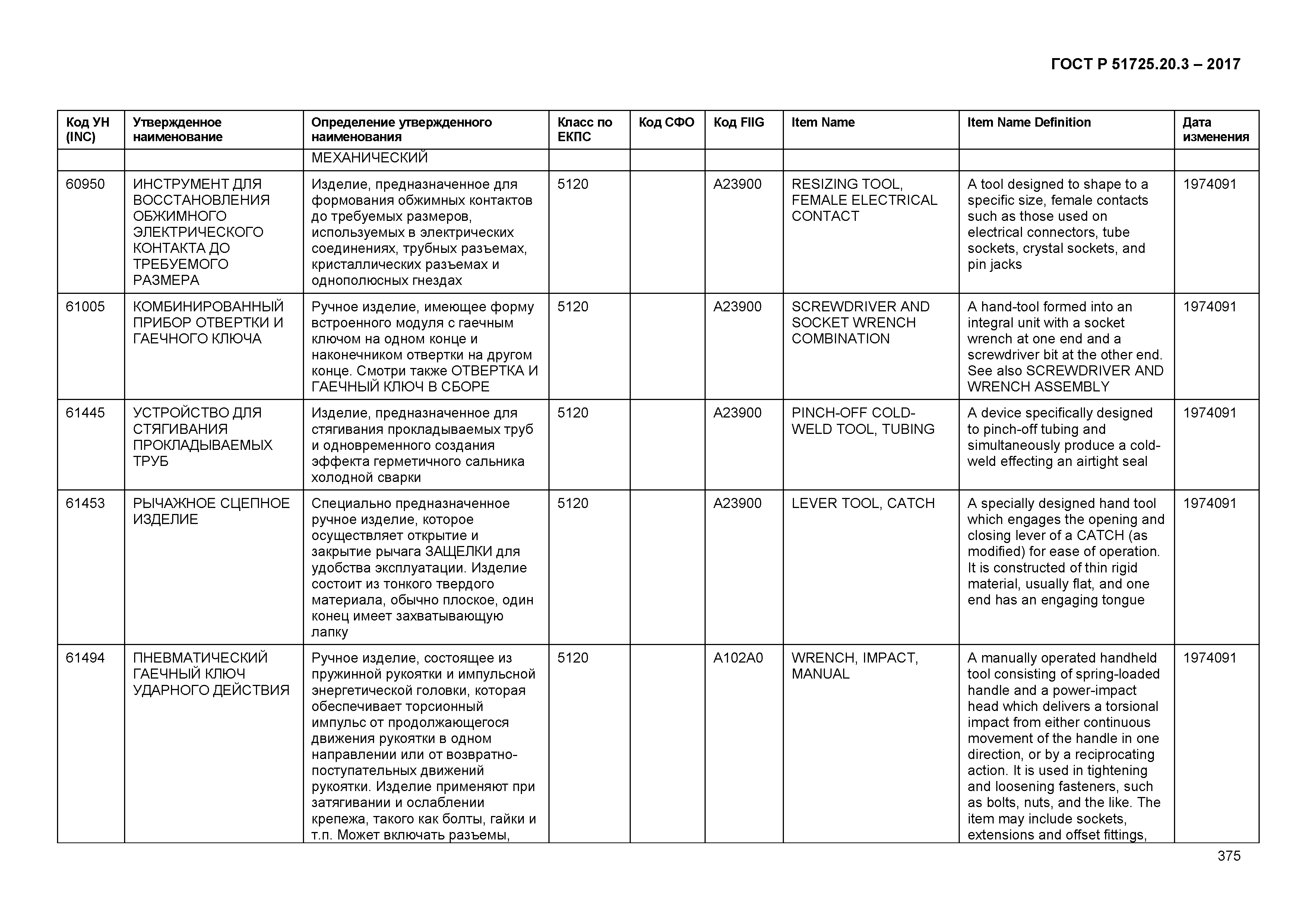 ГОСТ Р 51725.20.3-2017