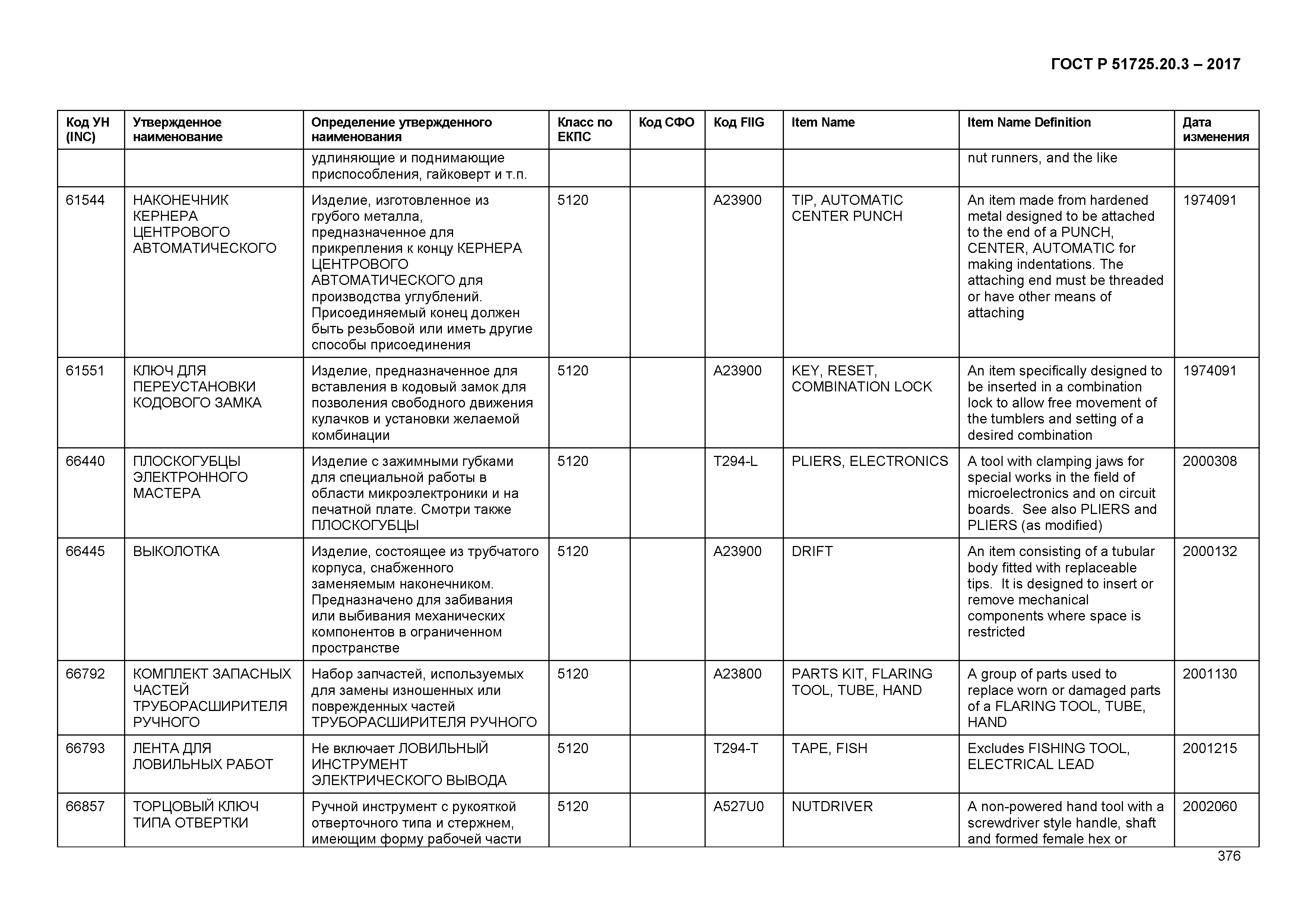 ГОСТ Р 51725.20.3-2017