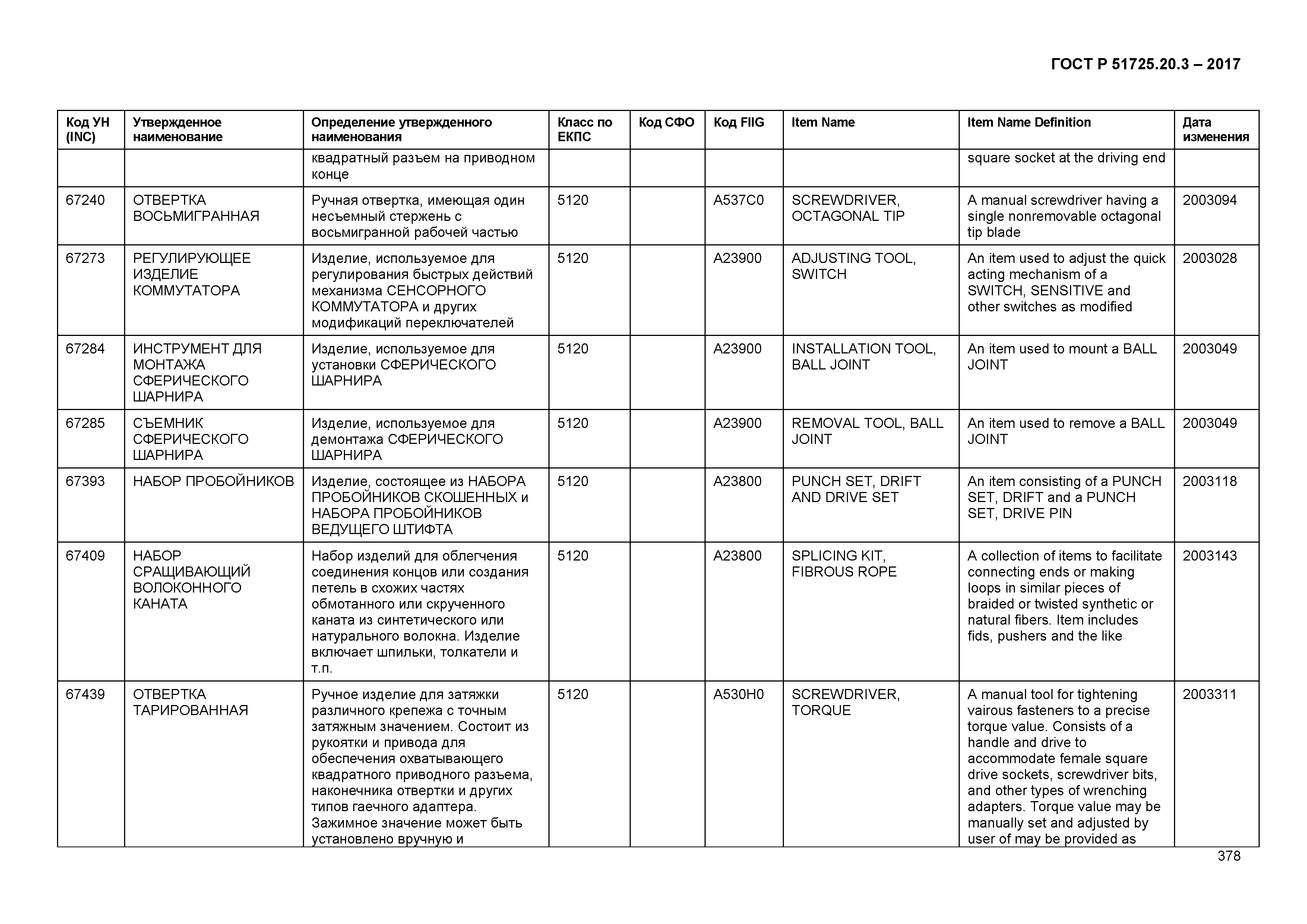 ГОСТ Р 51725.20.3-2017