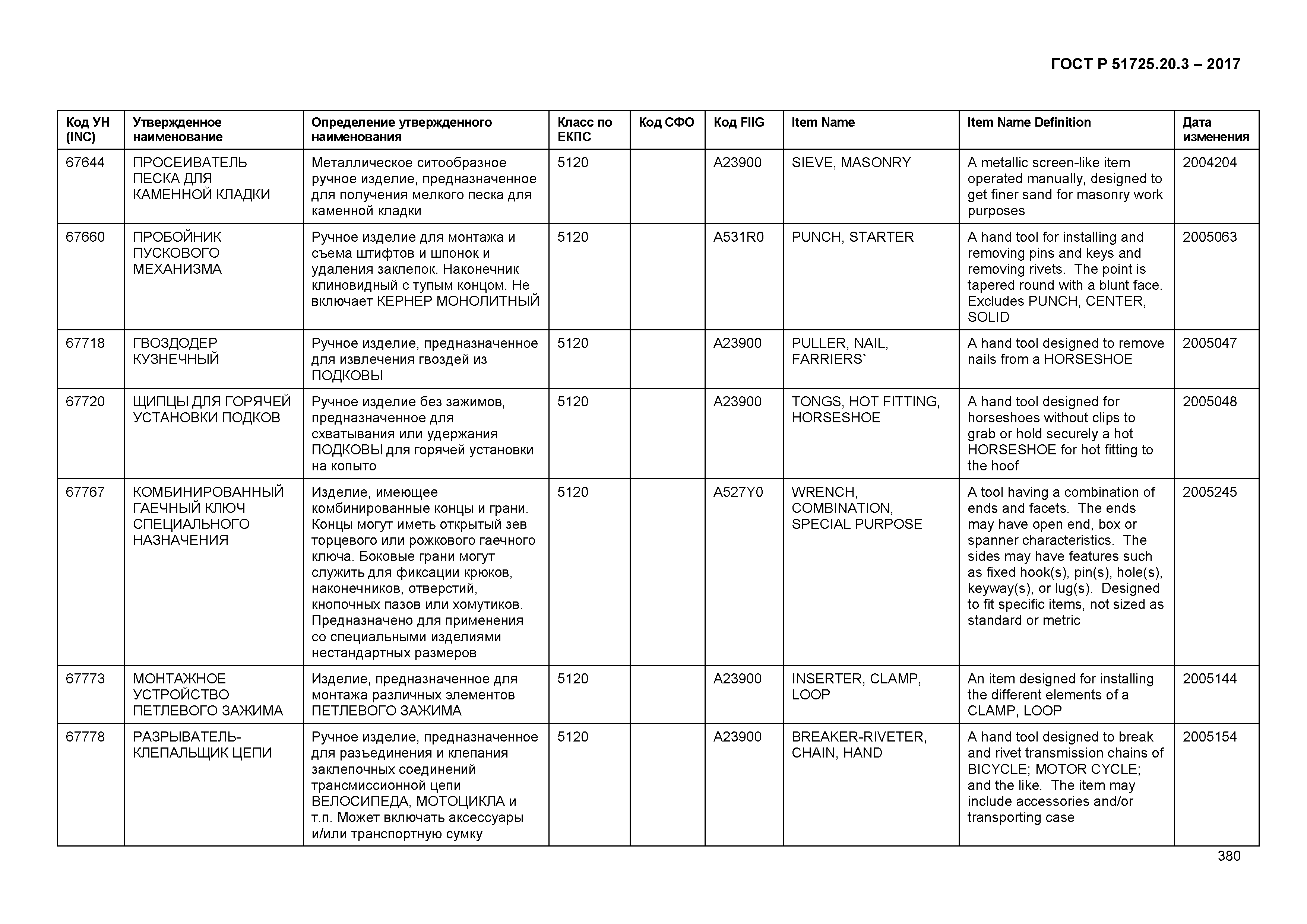 ГОСТ Р 51725.20.3-2017