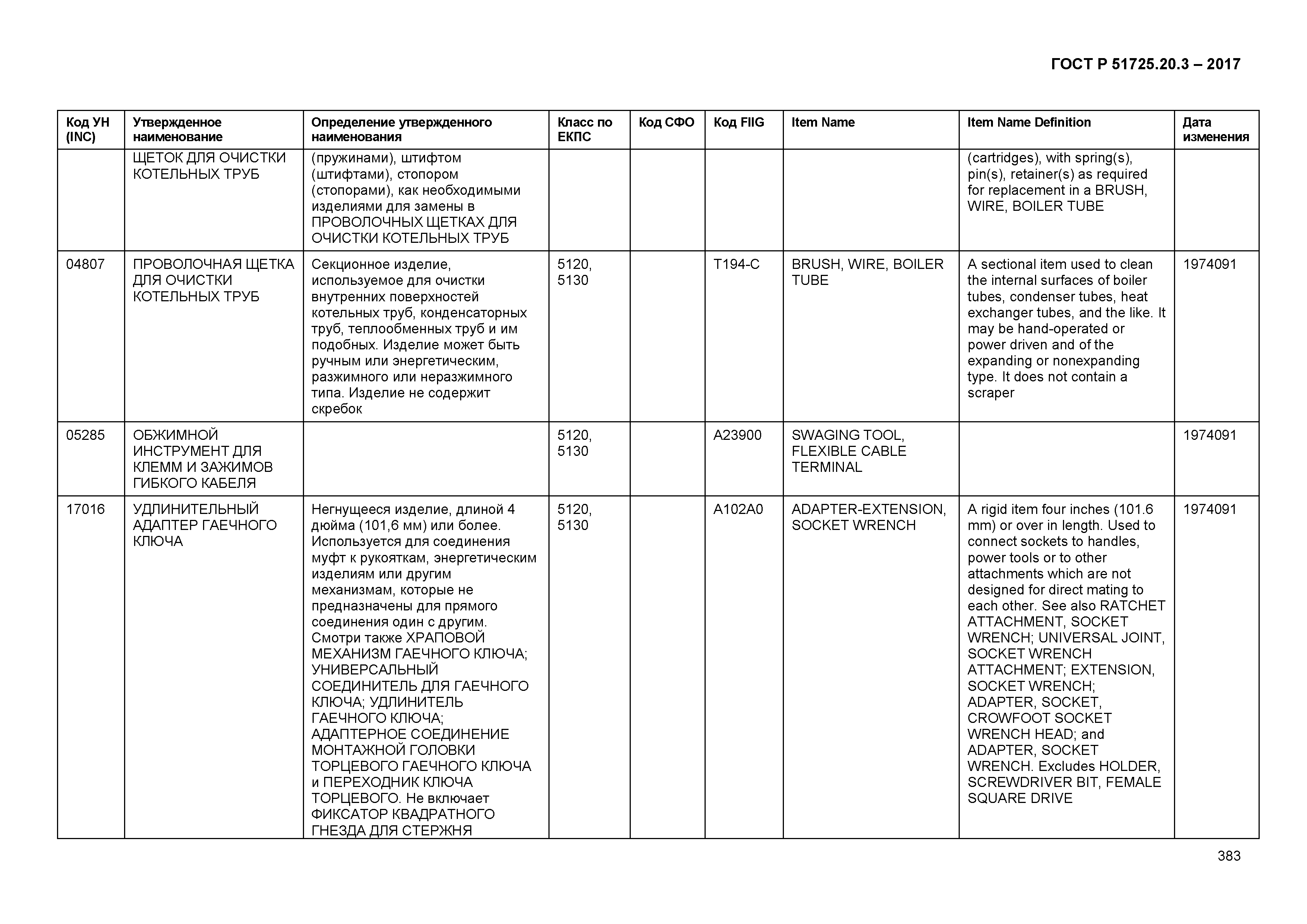 ГОСТ Р 51725.20.3-2017