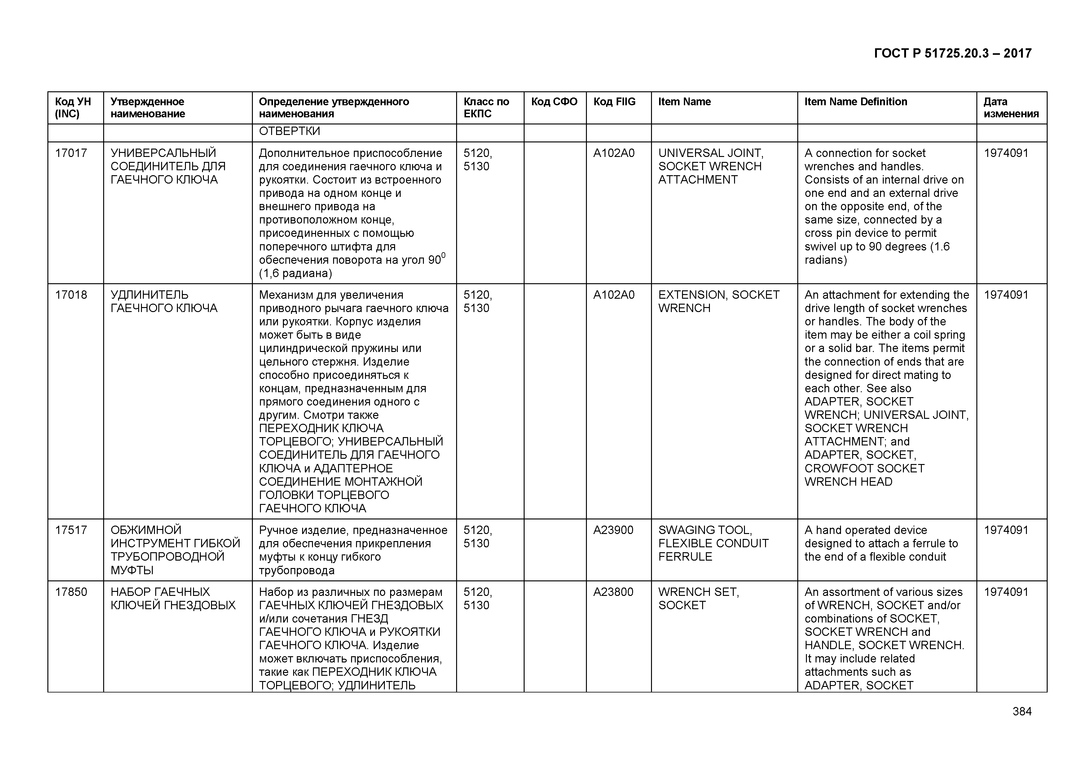 ГОСТ Р 51725.20.3-2017