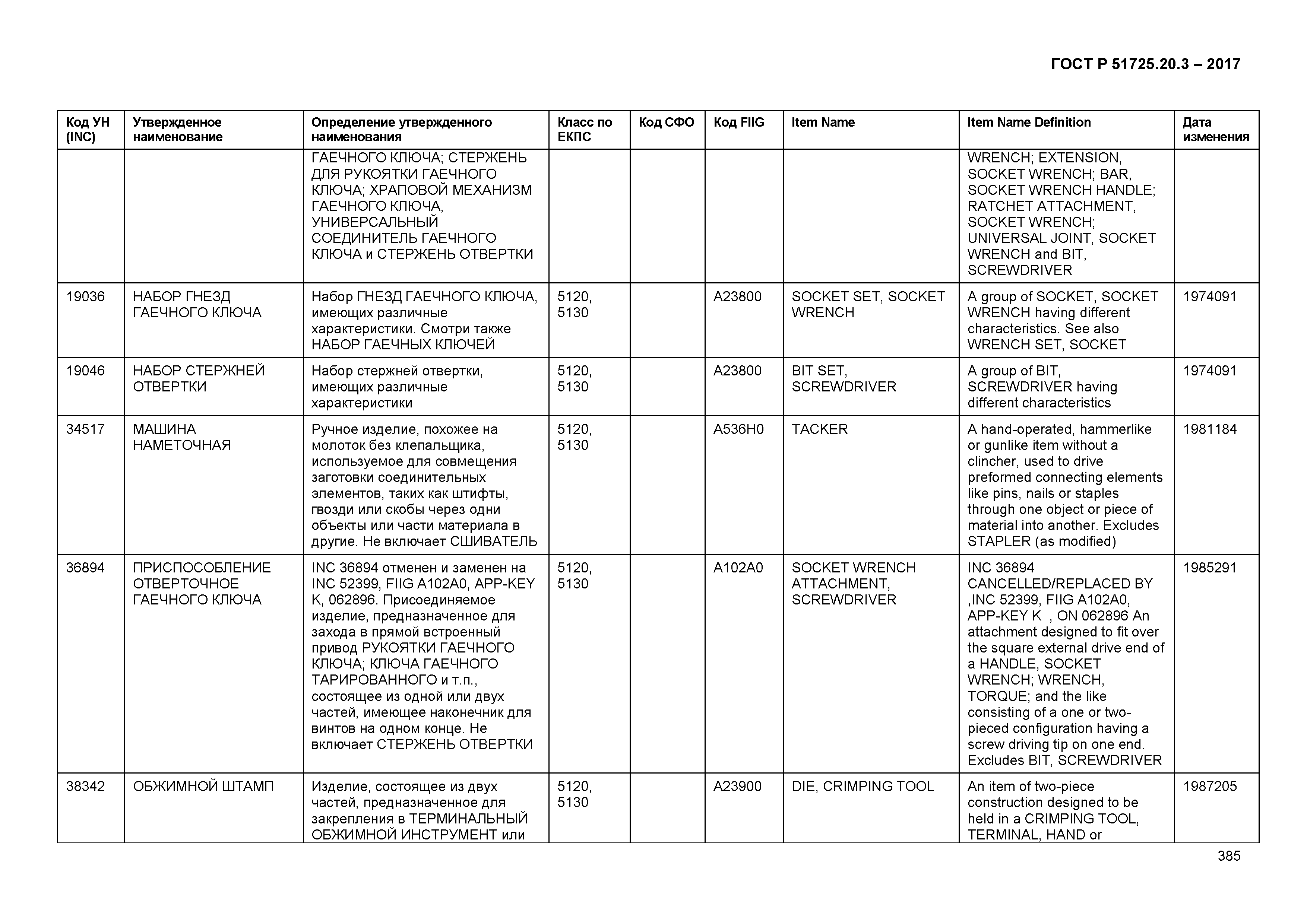 ГОСТ Р 51725.20.3-2017