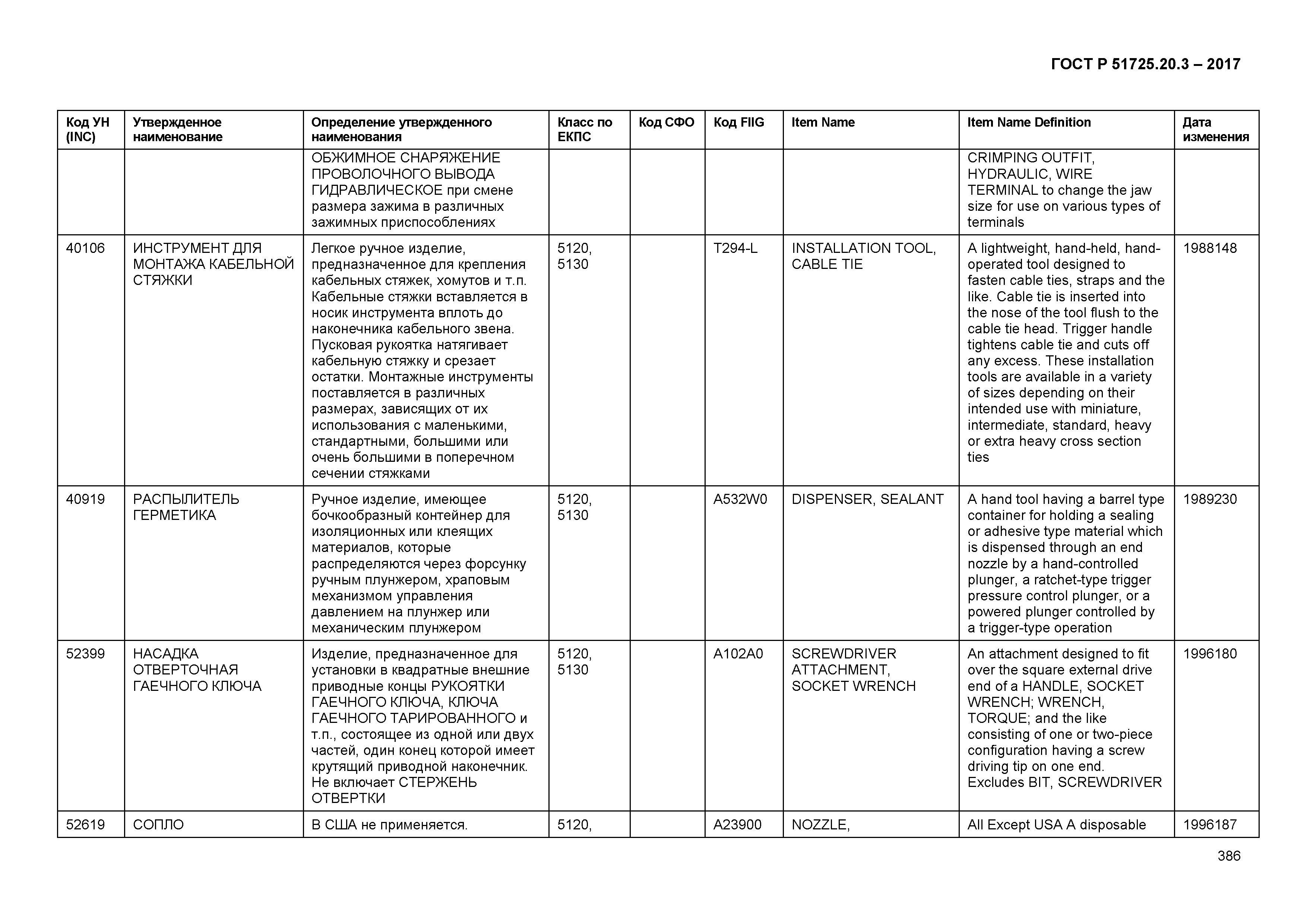 ГОСТ Р 51725.20.3-2017