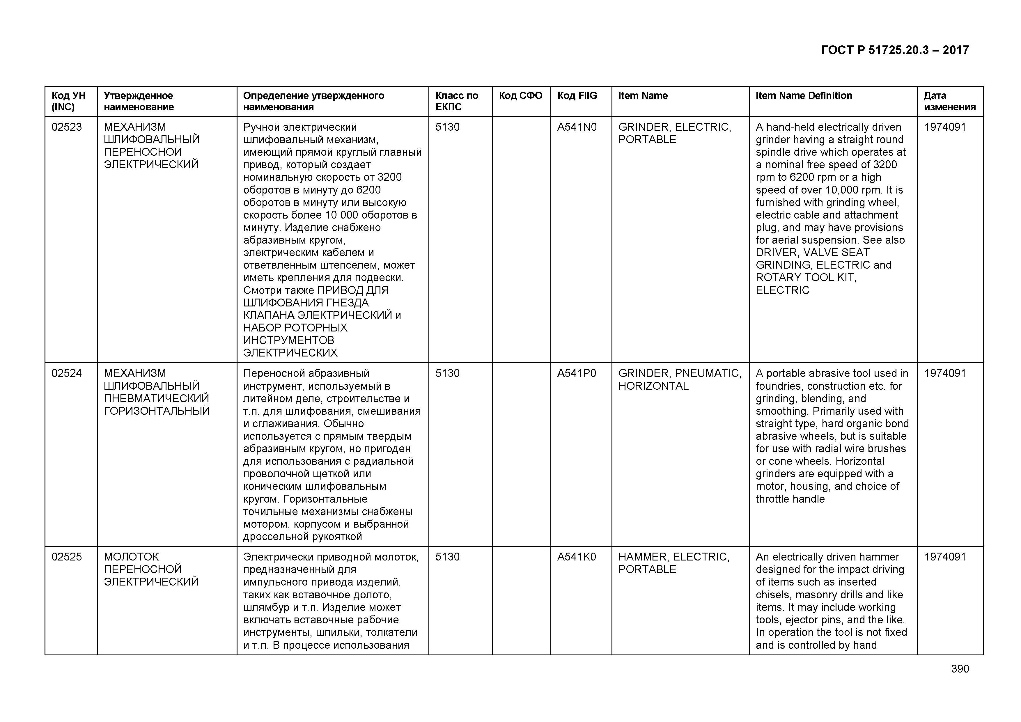 ГОСТ Р 51725.20.3-2017