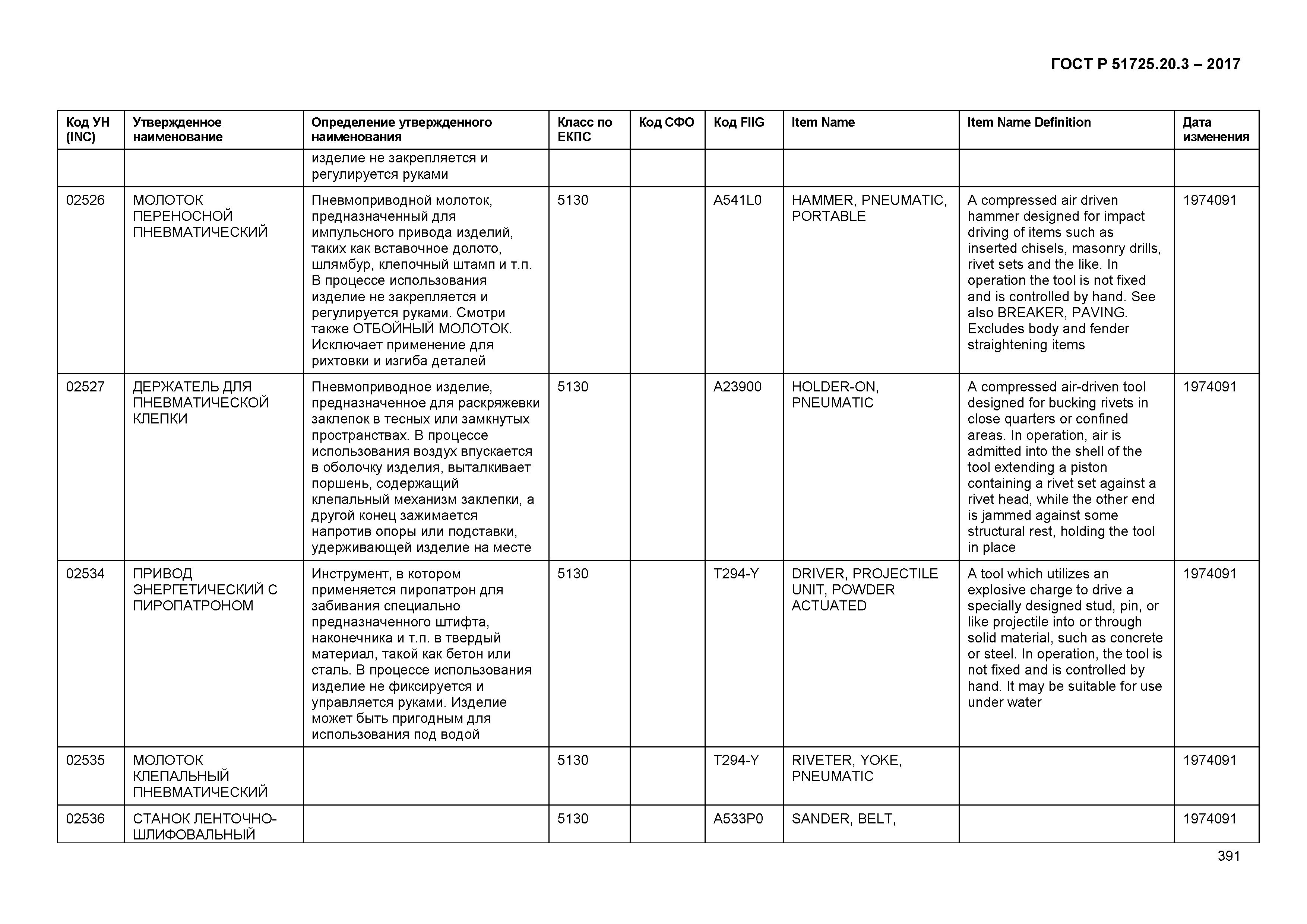 ГОСТ Р 51725.20.3-2017