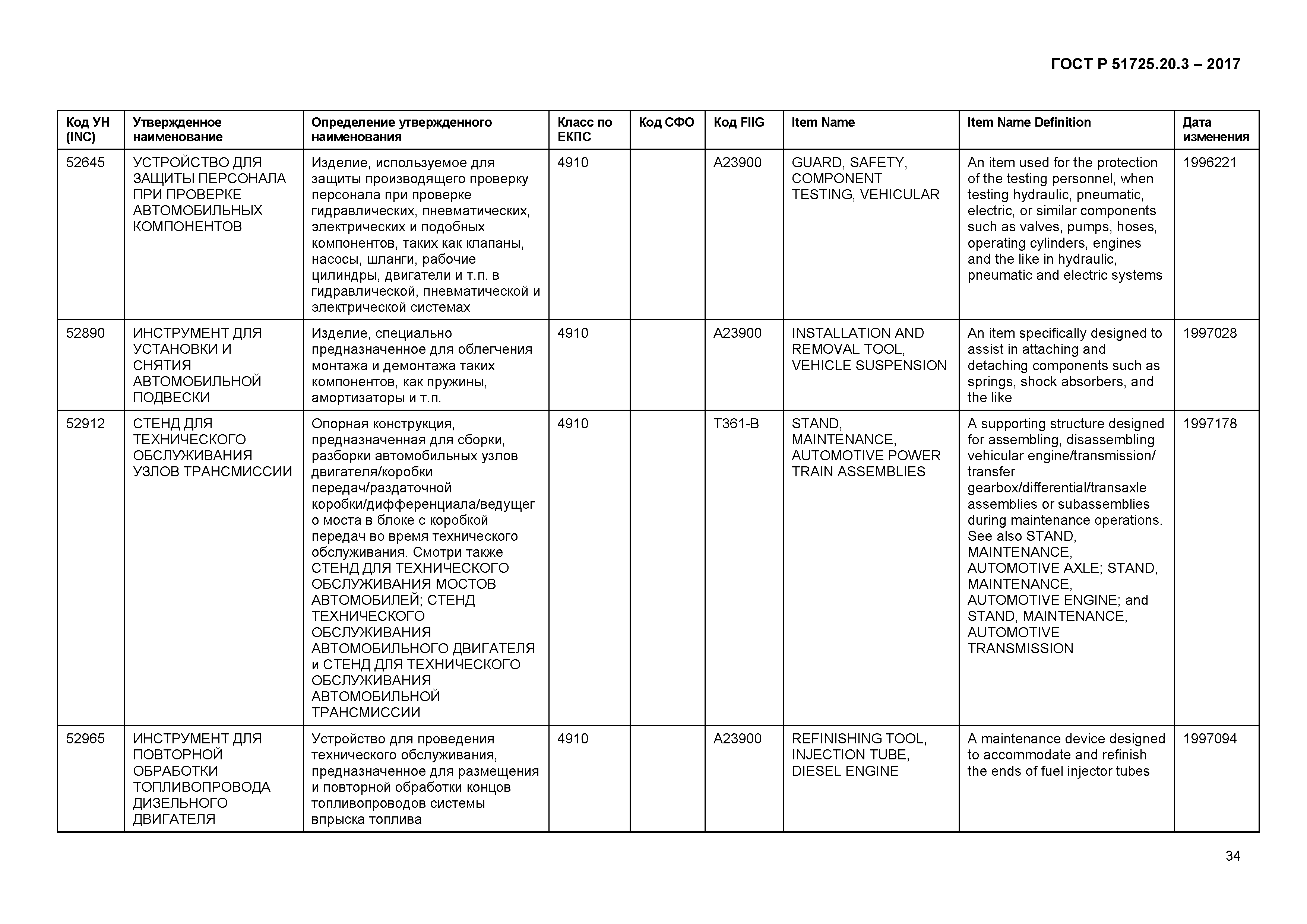 ГОСТ Р 51725.20.3-2017