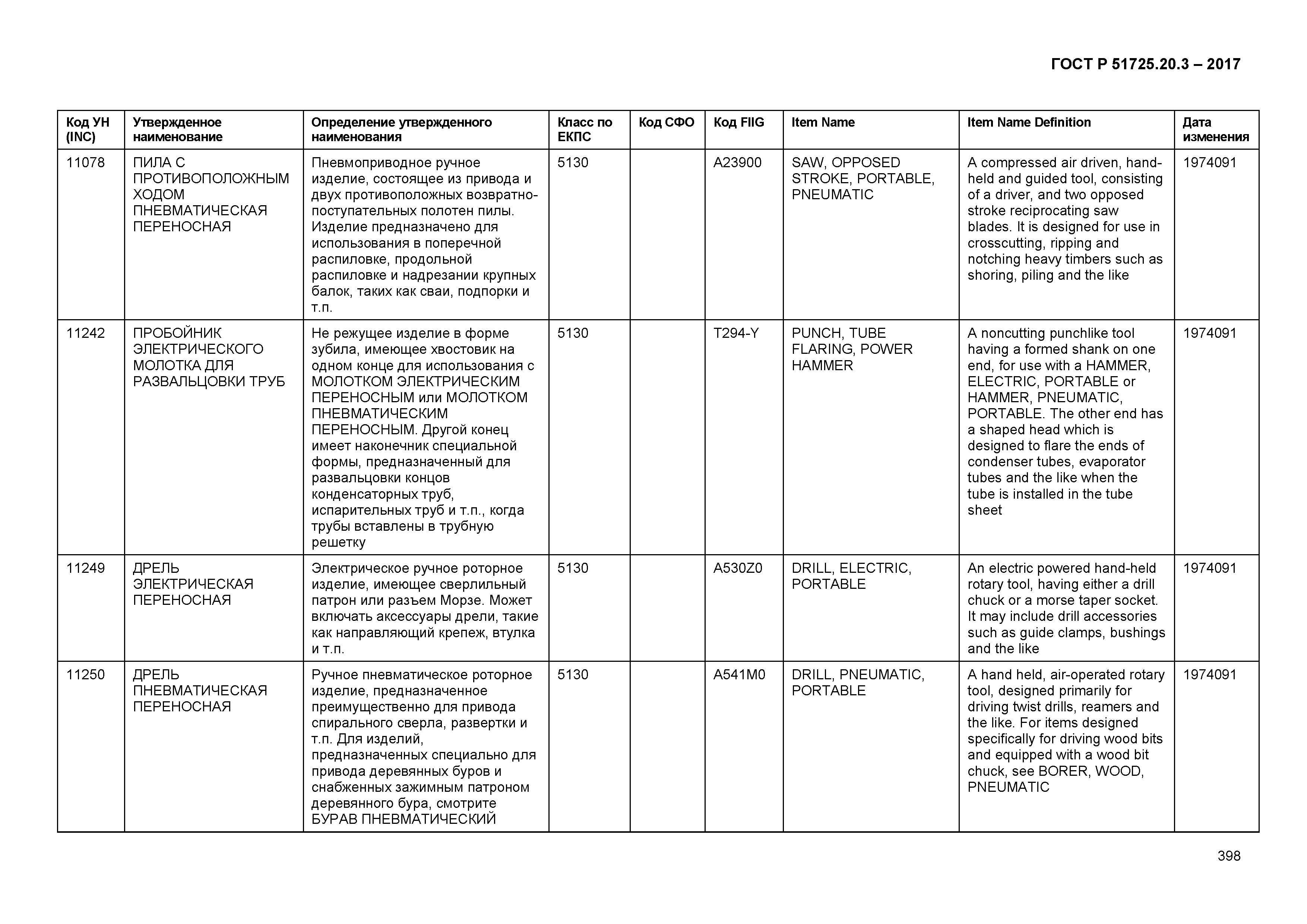 ГОСТ Р 51725.20.3-2017