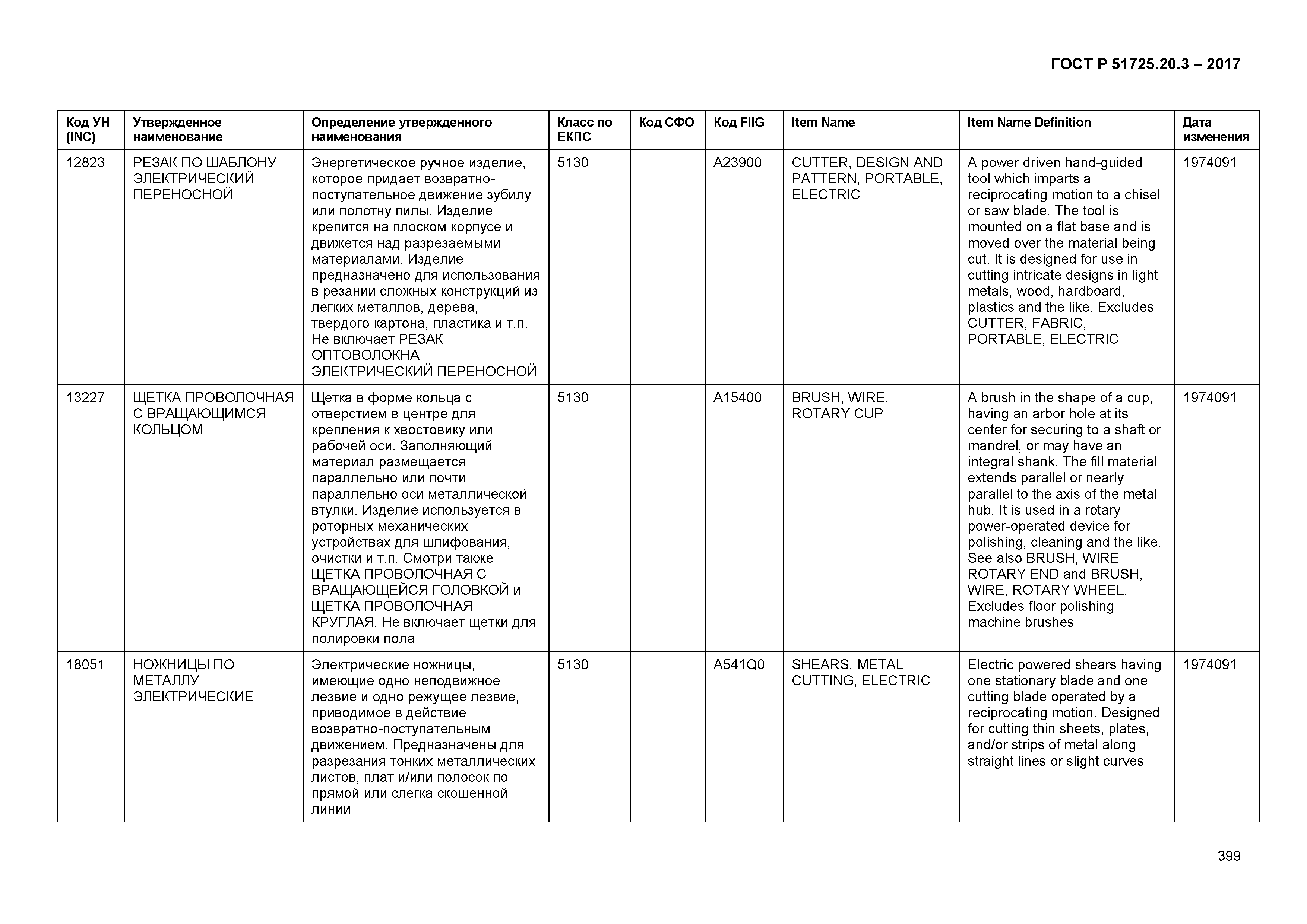 ГОСТ Р 51725.20.3-2017