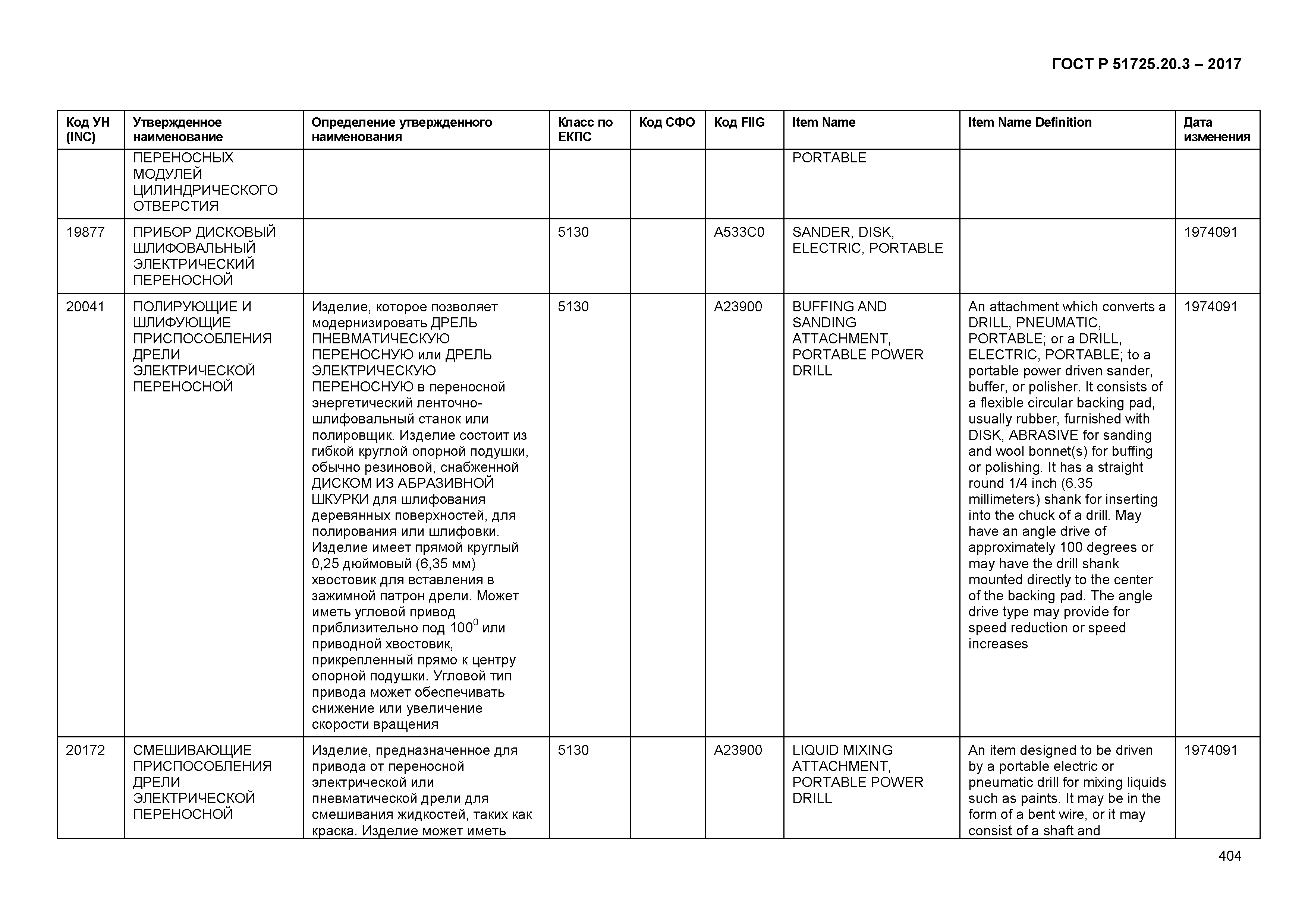 ГОСТ Р 51725.20.3-2017