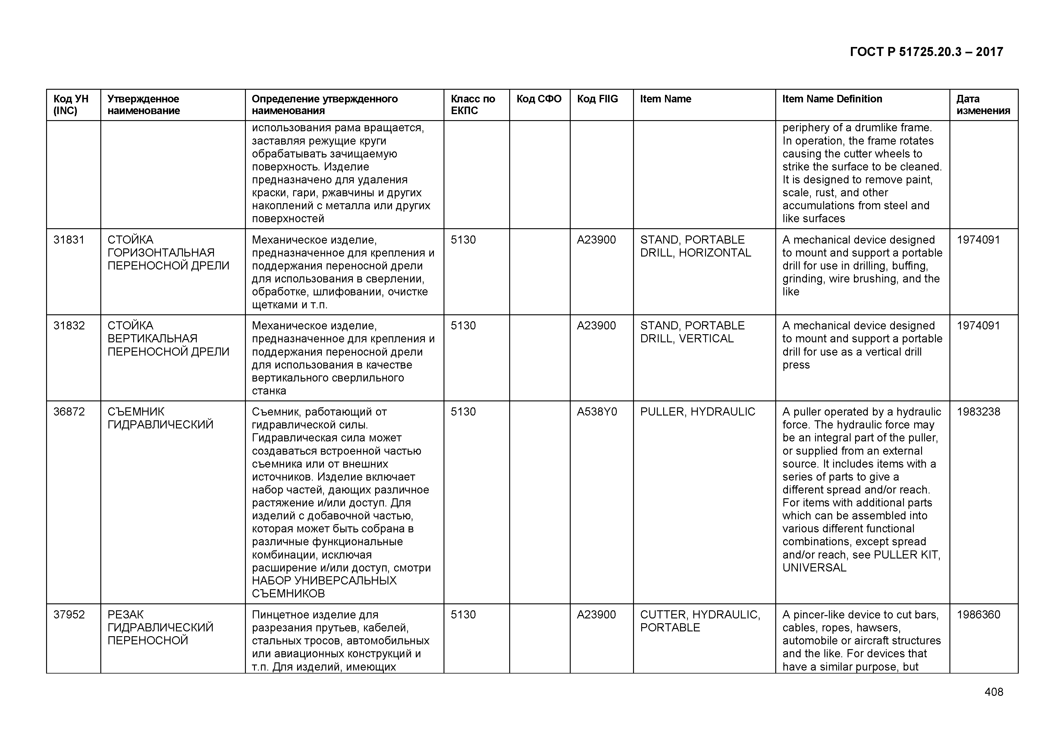 ГОСТ Р 51725.20.3-2017