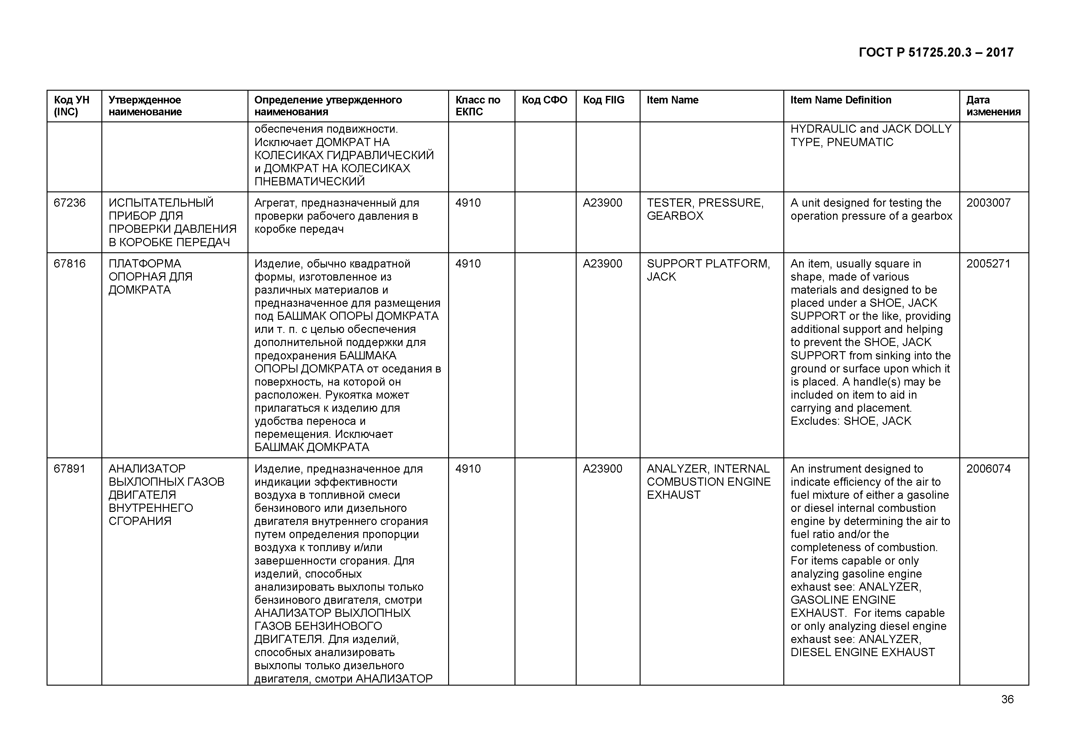 ГОСТ Р 51725.20.3-2017