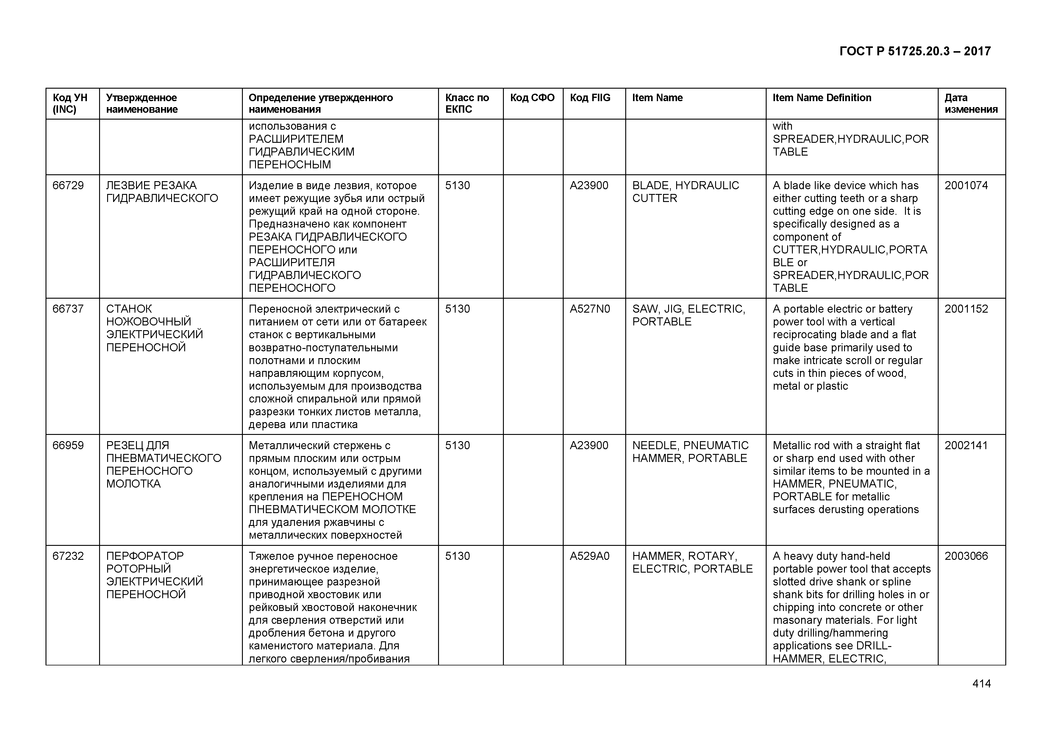 ГОСТ Р 51725.20.3-2017