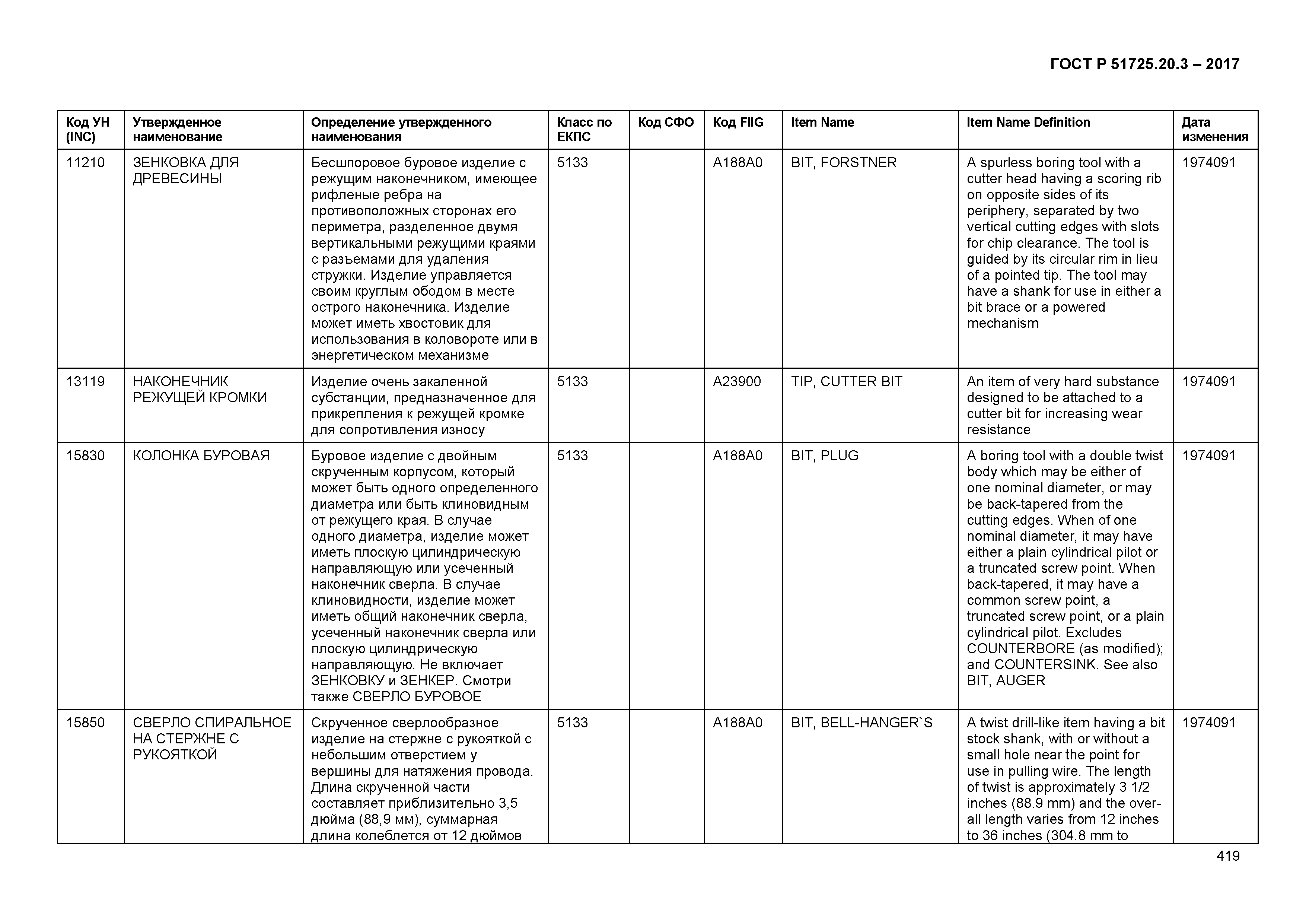 ГОСТ Р 51725.20.3-2017