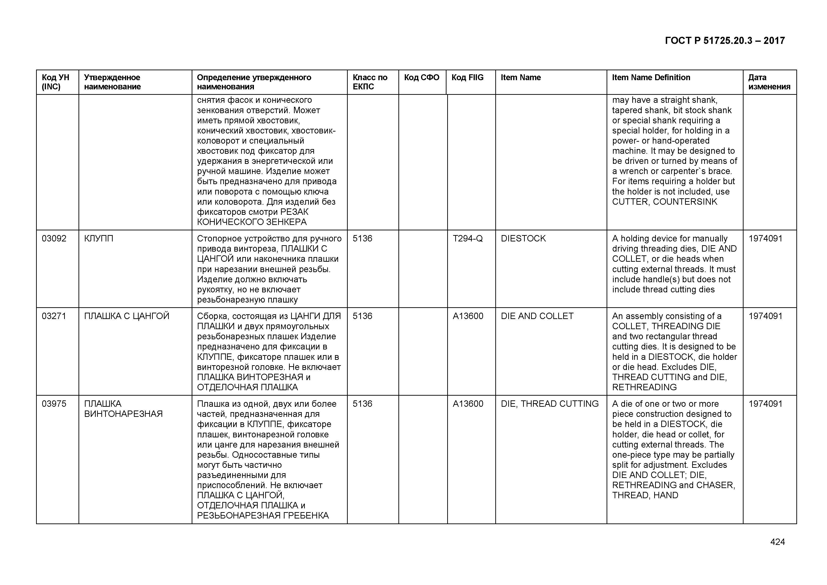 ГОСТ Р 51725.20.3-2017