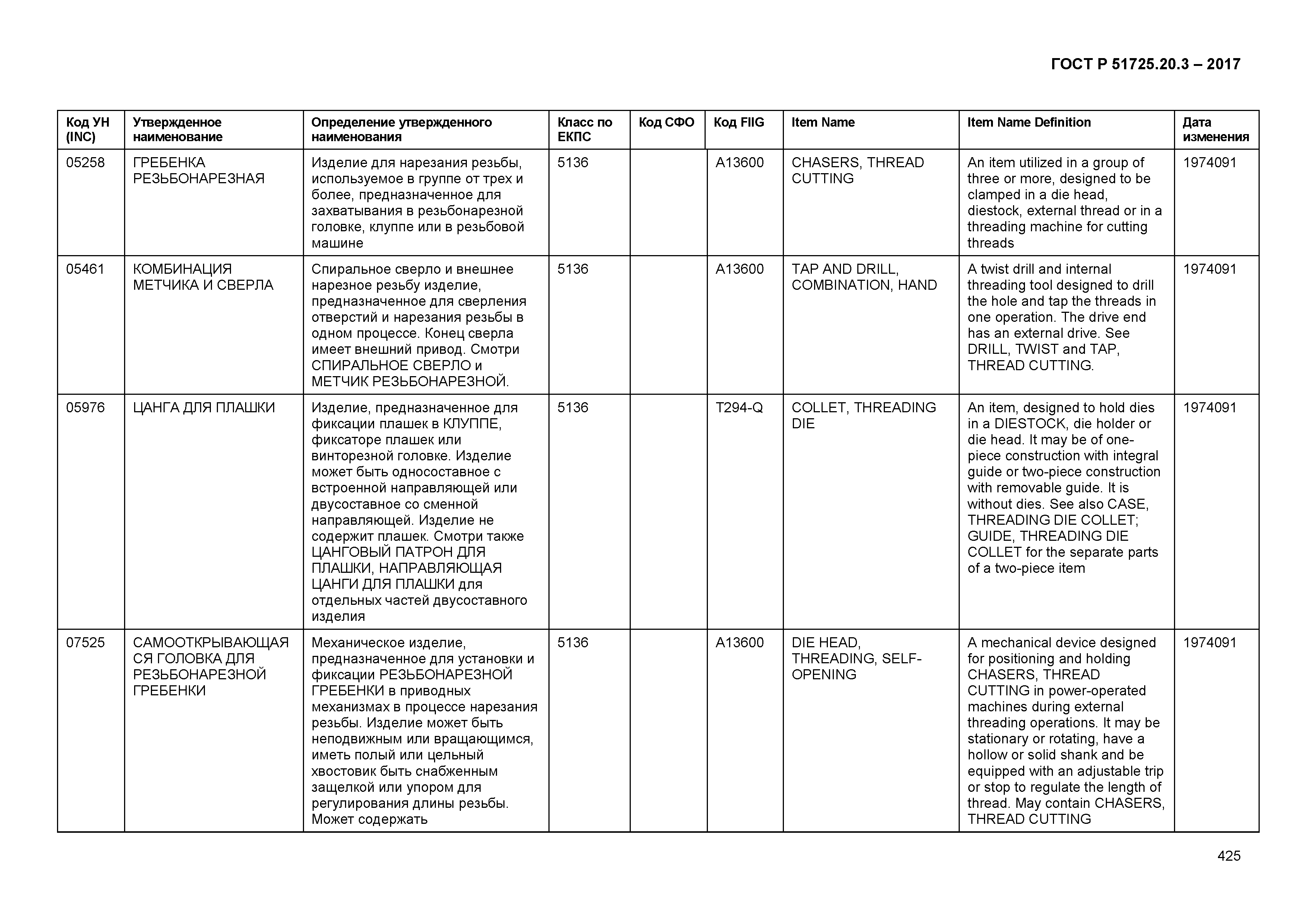 ГОСТ Р 51725.20.3-2017