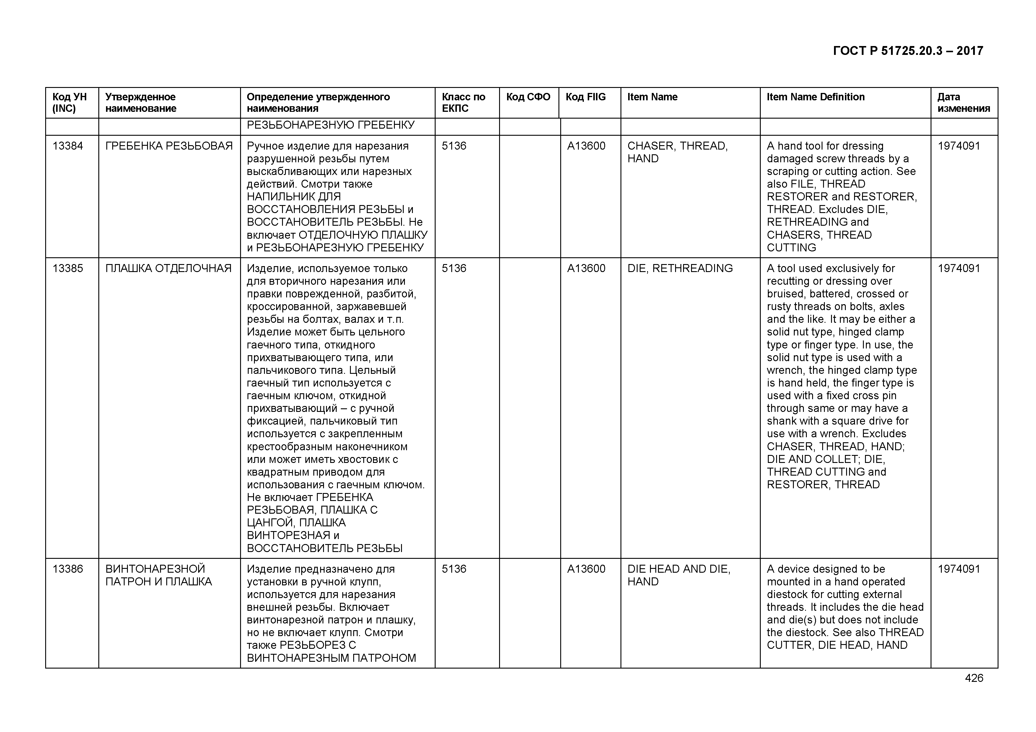 ГОСТ Р 51725.20.3-2017