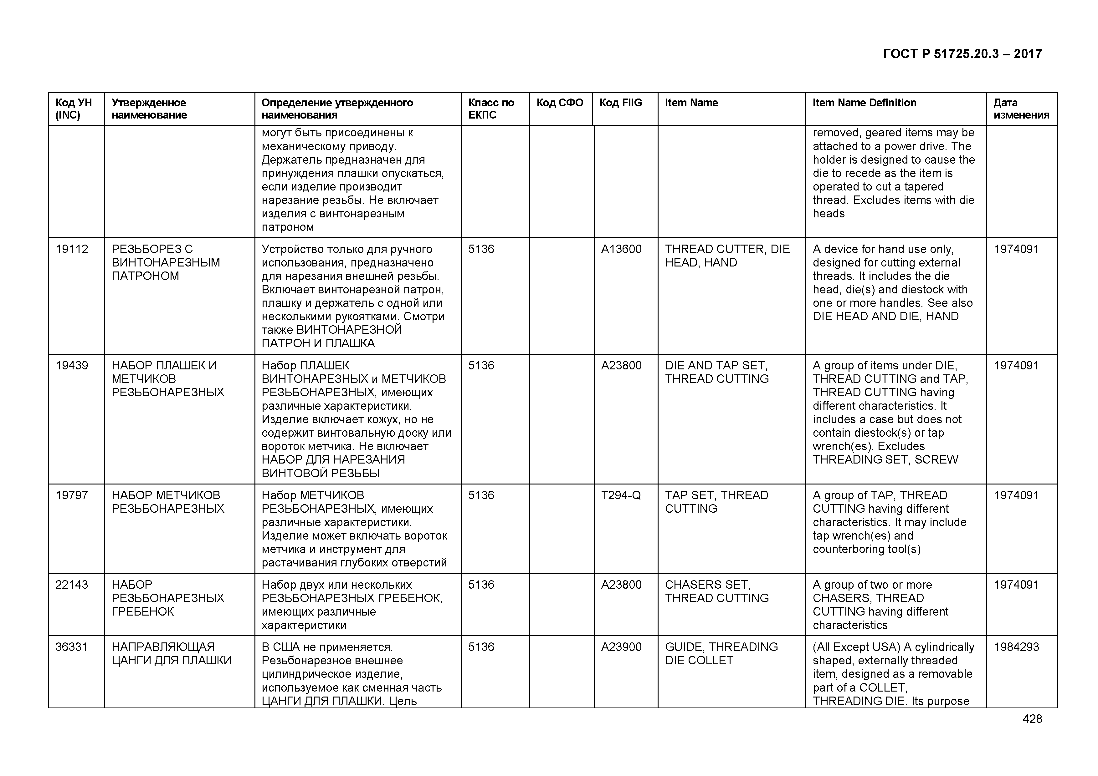 ГОСТ Р 51725.20.3-2017