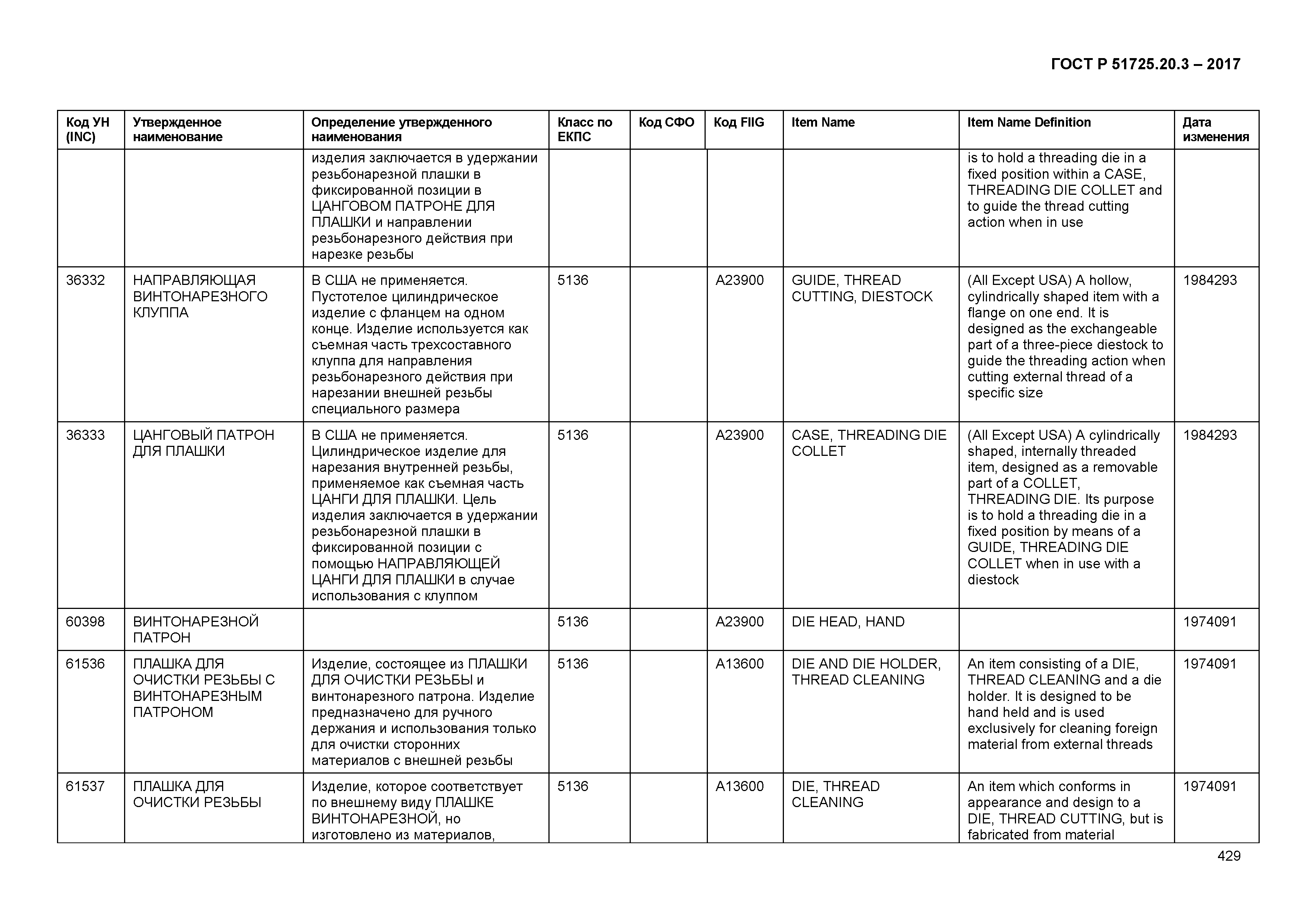 ГОСТ Р 51725.20.3-2017