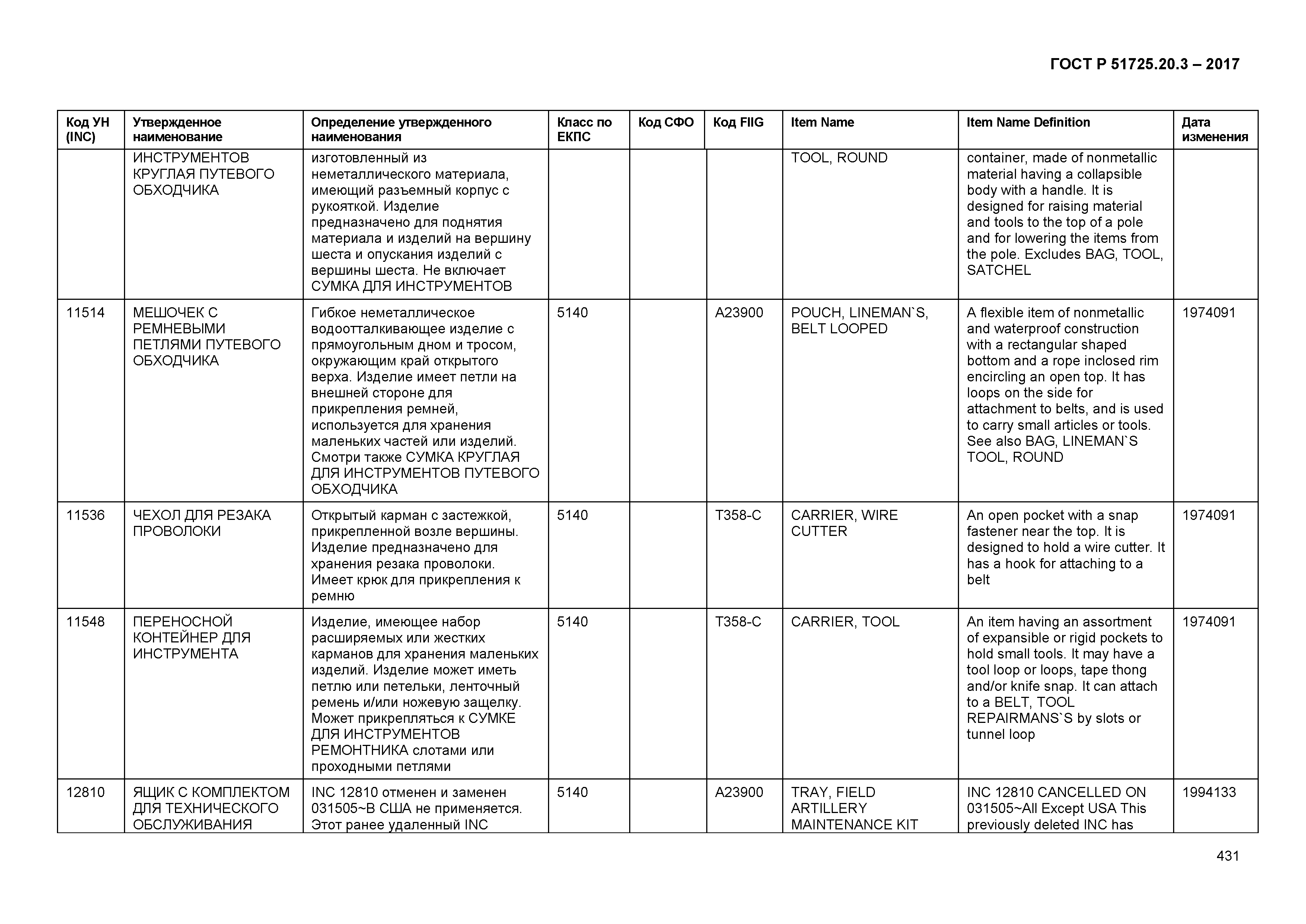 ГОСТ Р 51725.20.3-2017