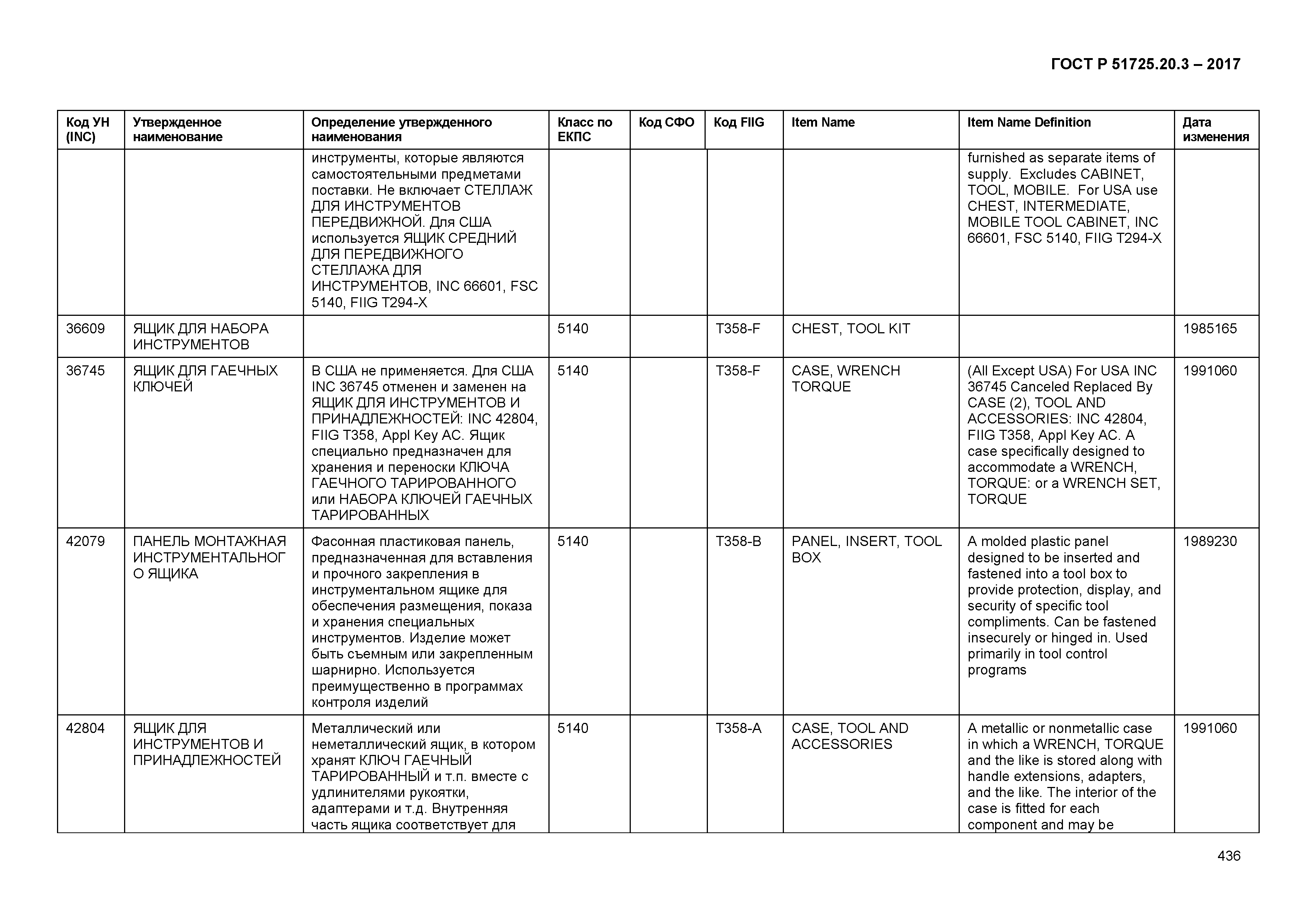 ГОСТ Р 51725.20.3-2017