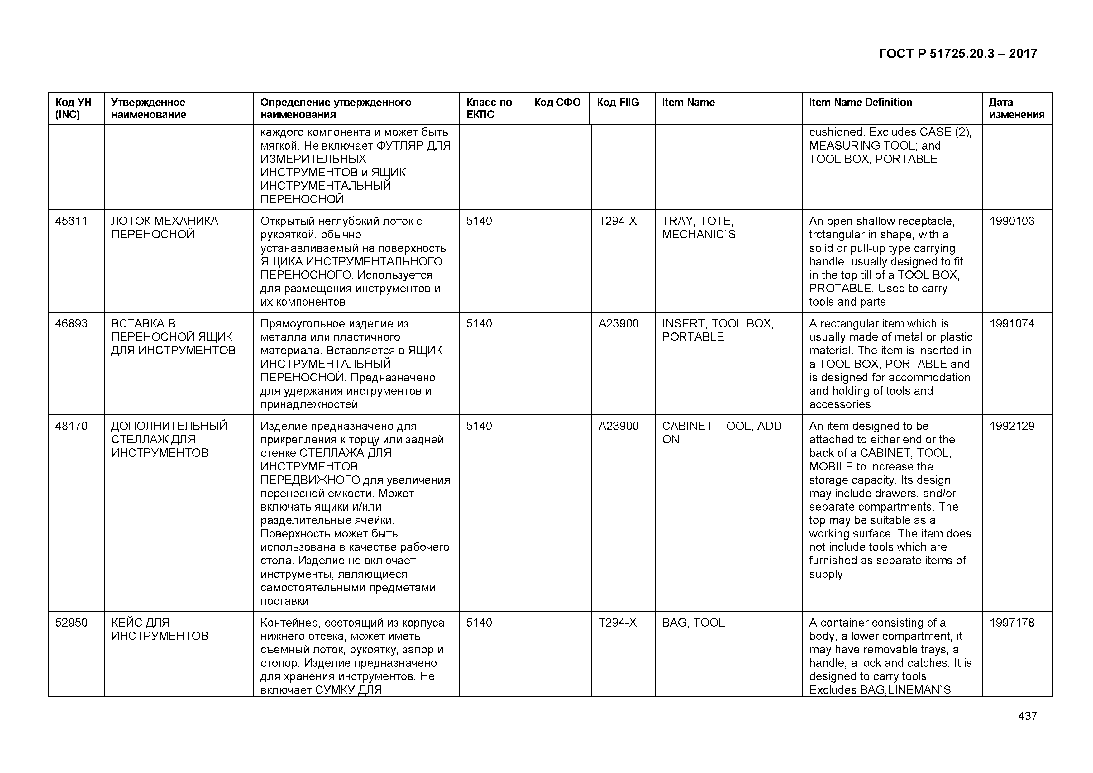 ГОСТ Р 51725.20.3-2017