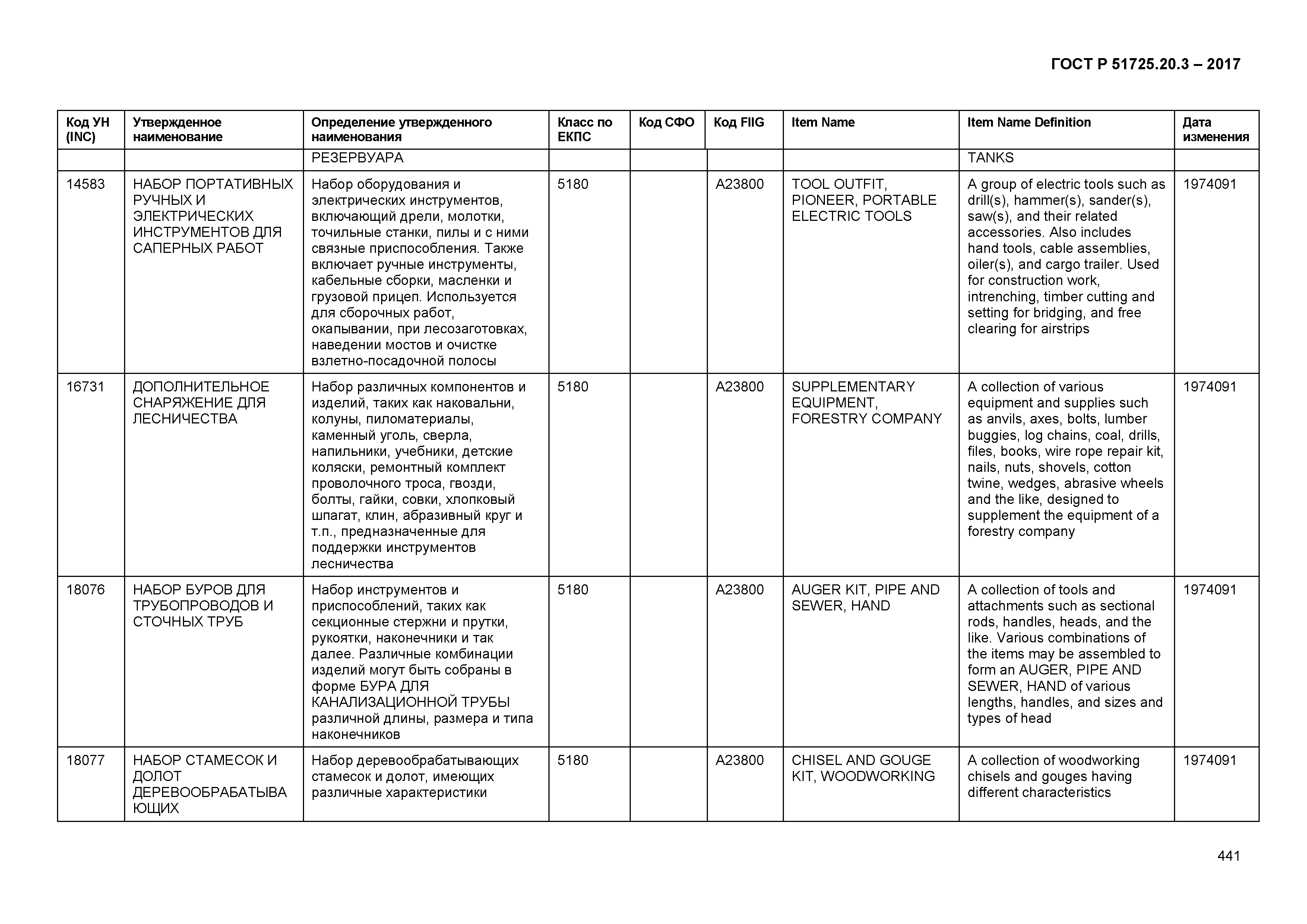 ГОСТ Р 51725.20.3-2017