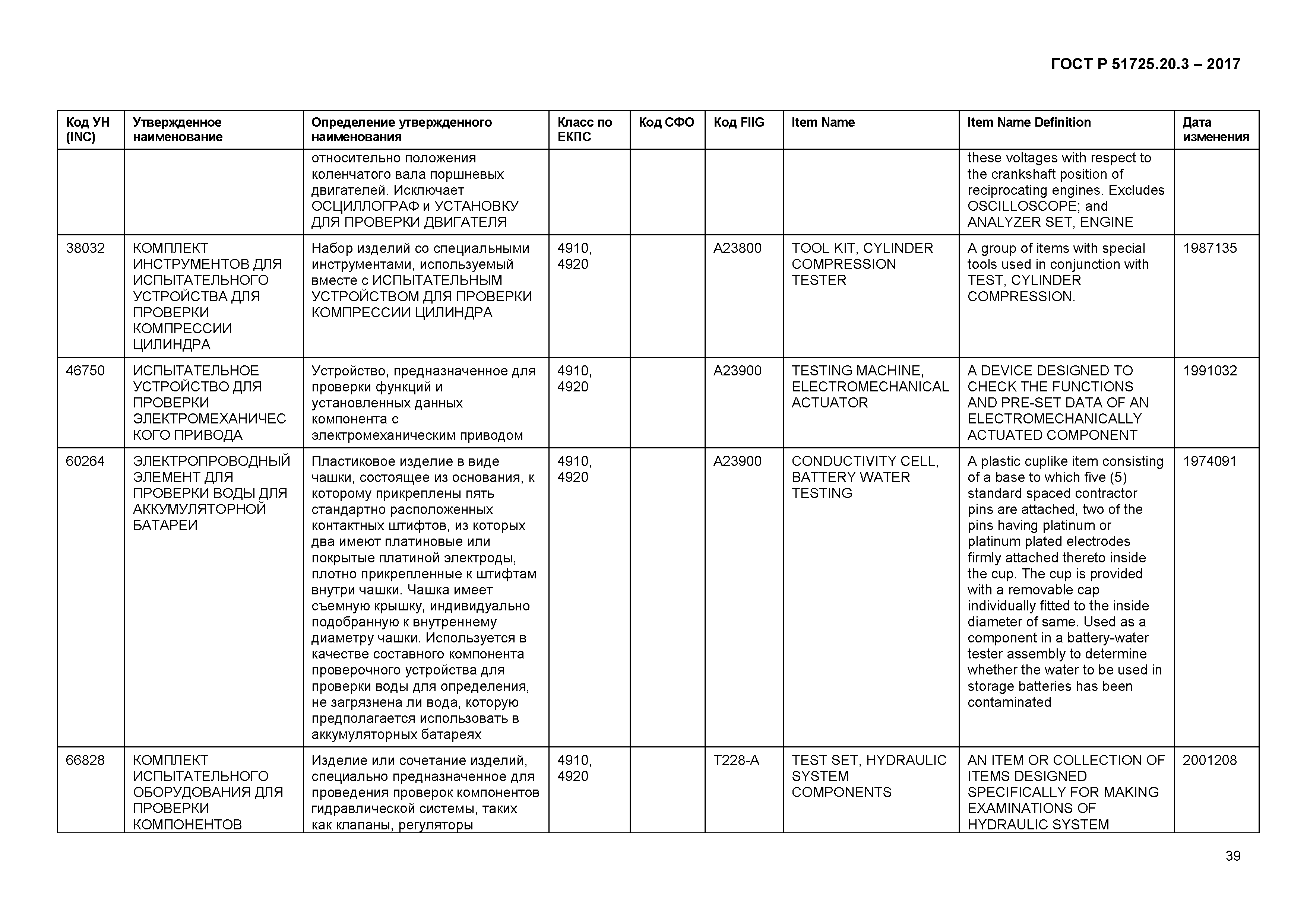 ГОСТ Р 51725.20.3-2017