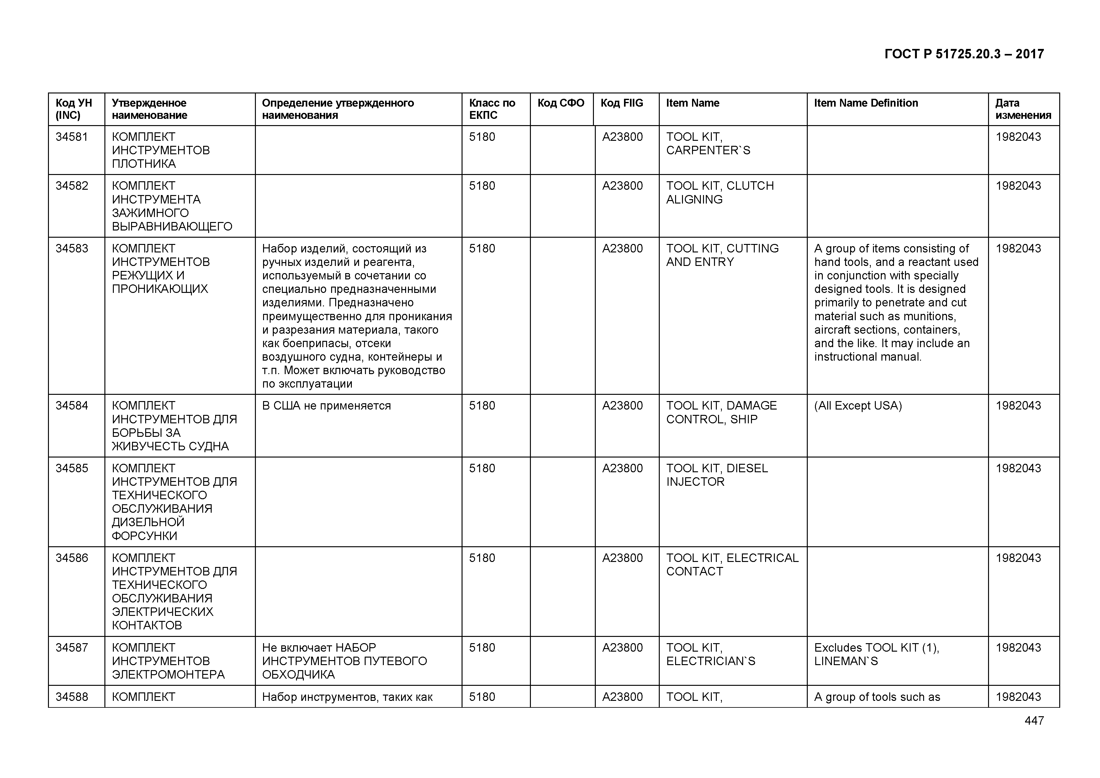 ГОСТ Р 51725.20.3-2017