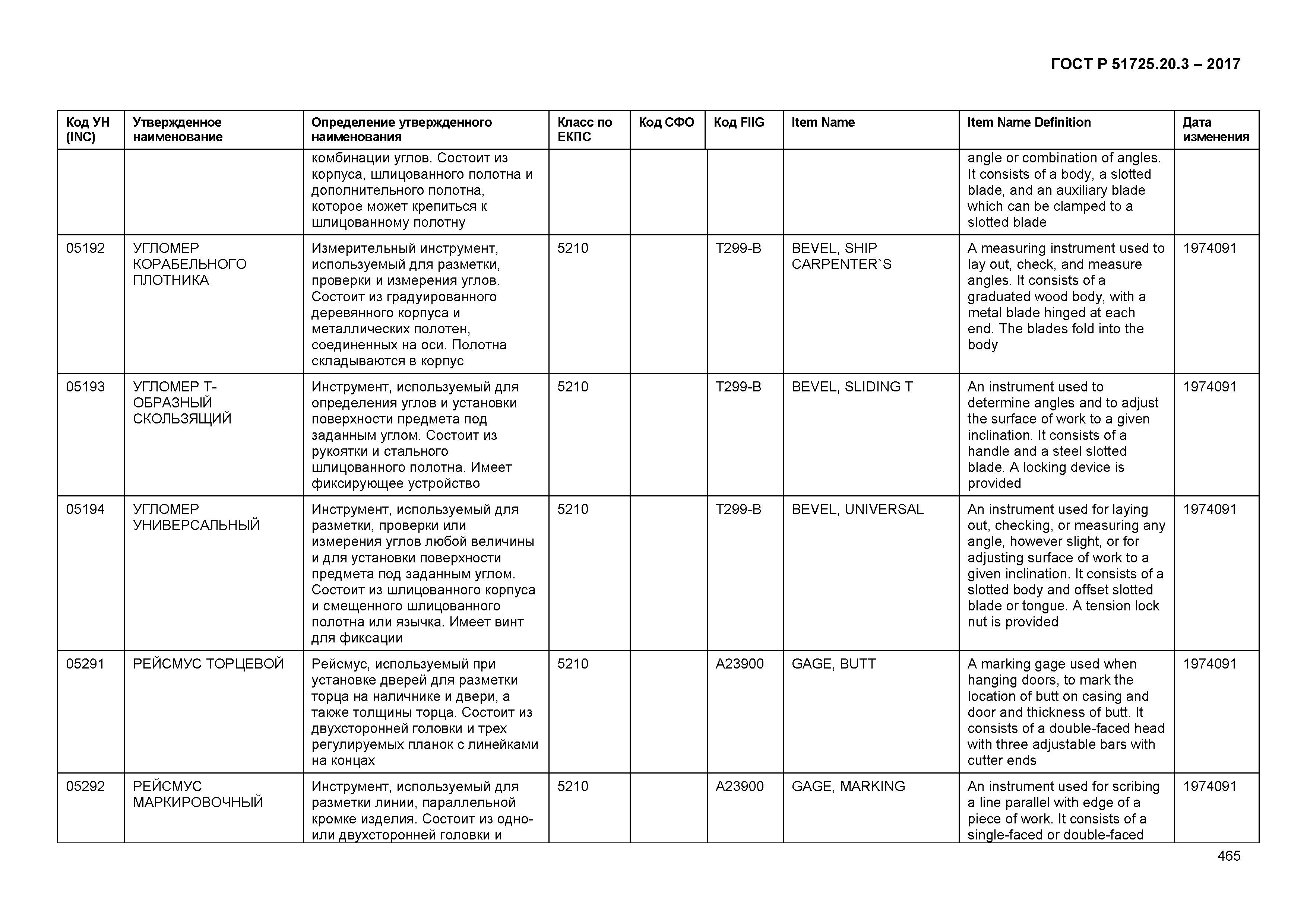 ГОСТ Р 51725.20.3-2017