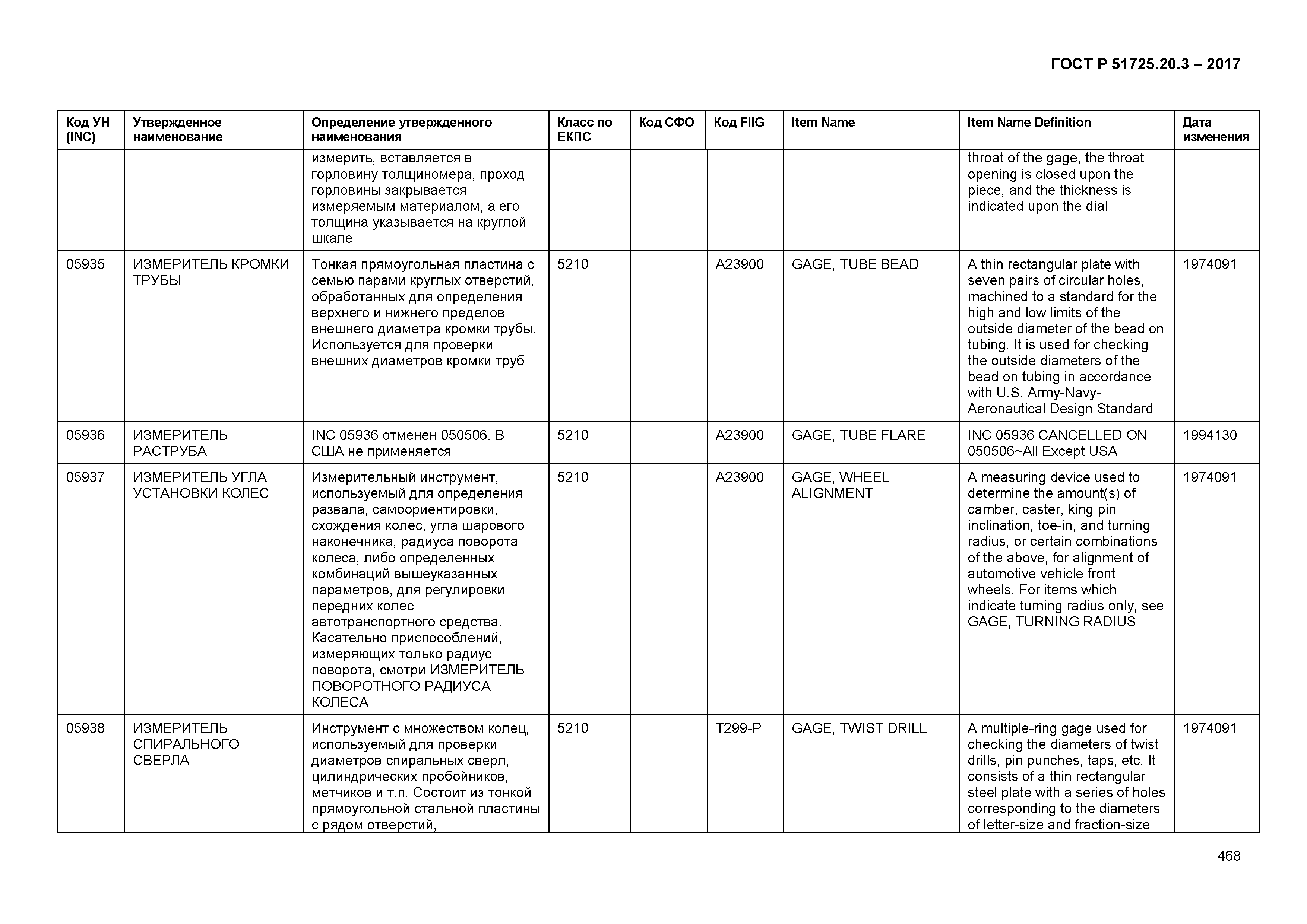 ГОСТ Р 51725.20.3-2017