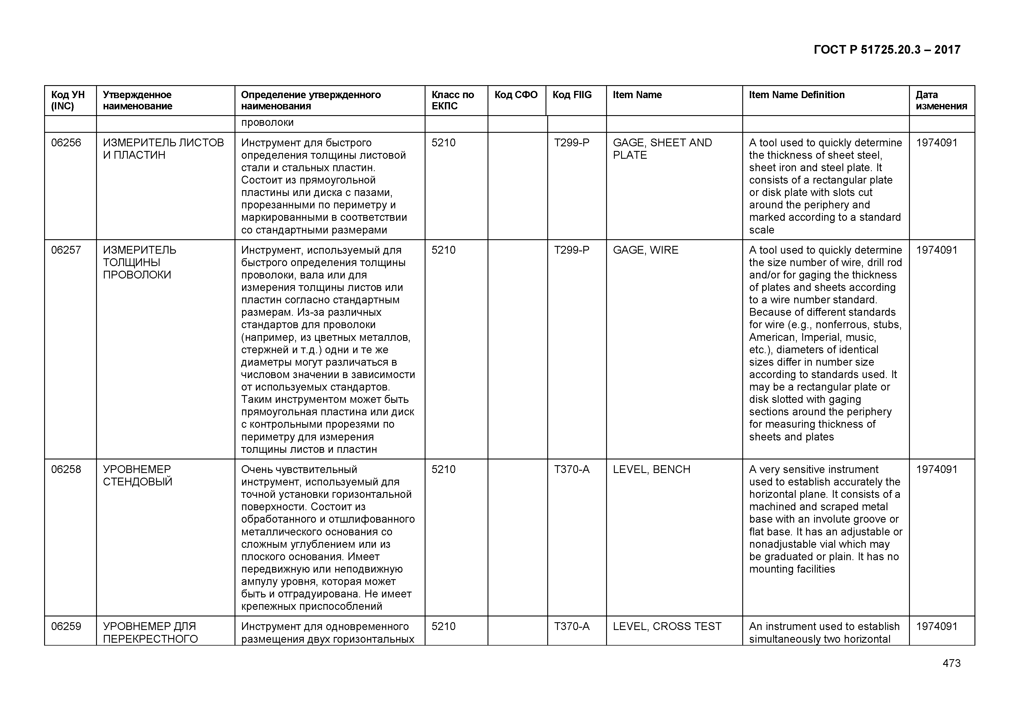 ГОСТ Р 51725.20.3-2017