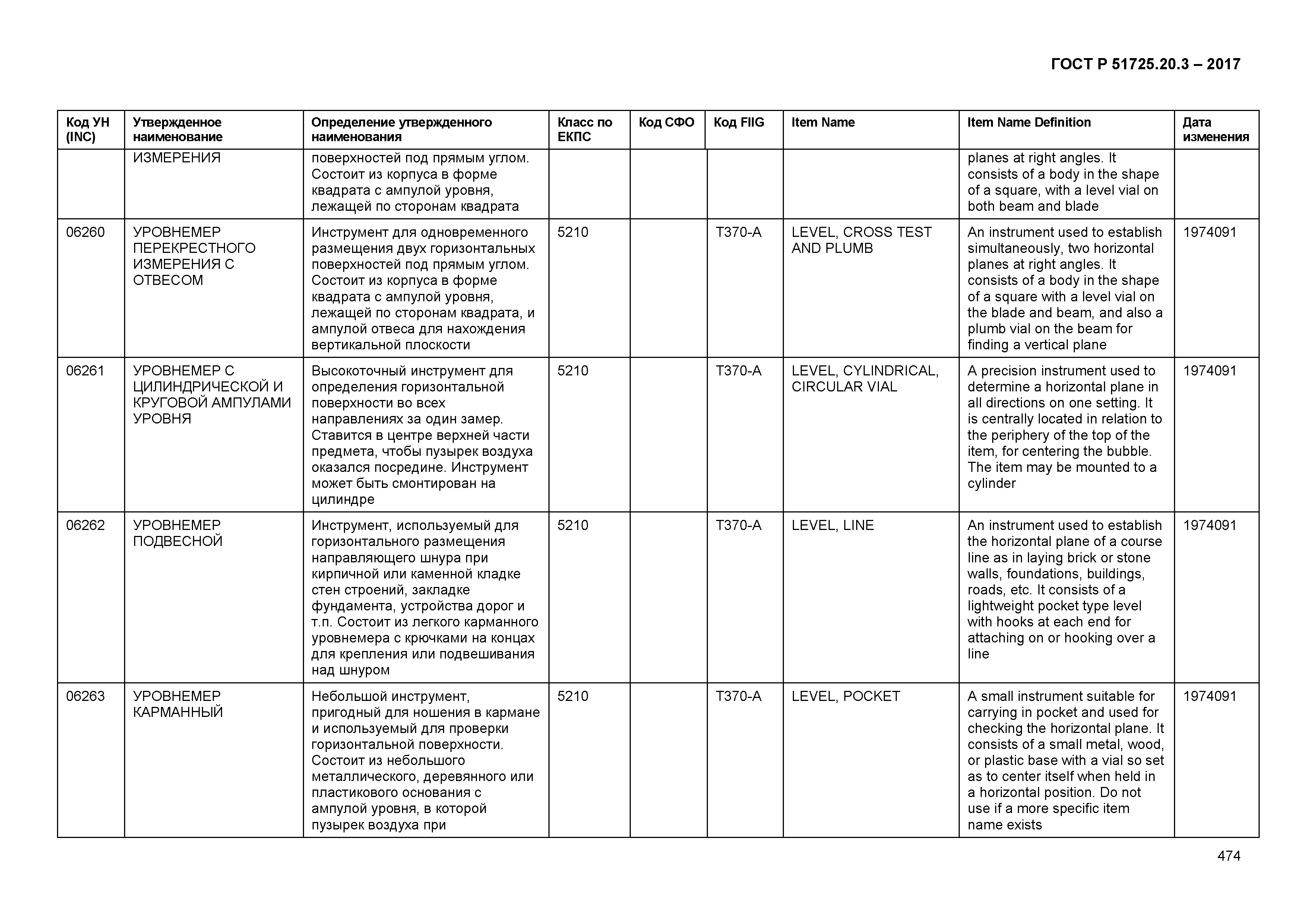 ГОСТ Р 51725.20.3-2017