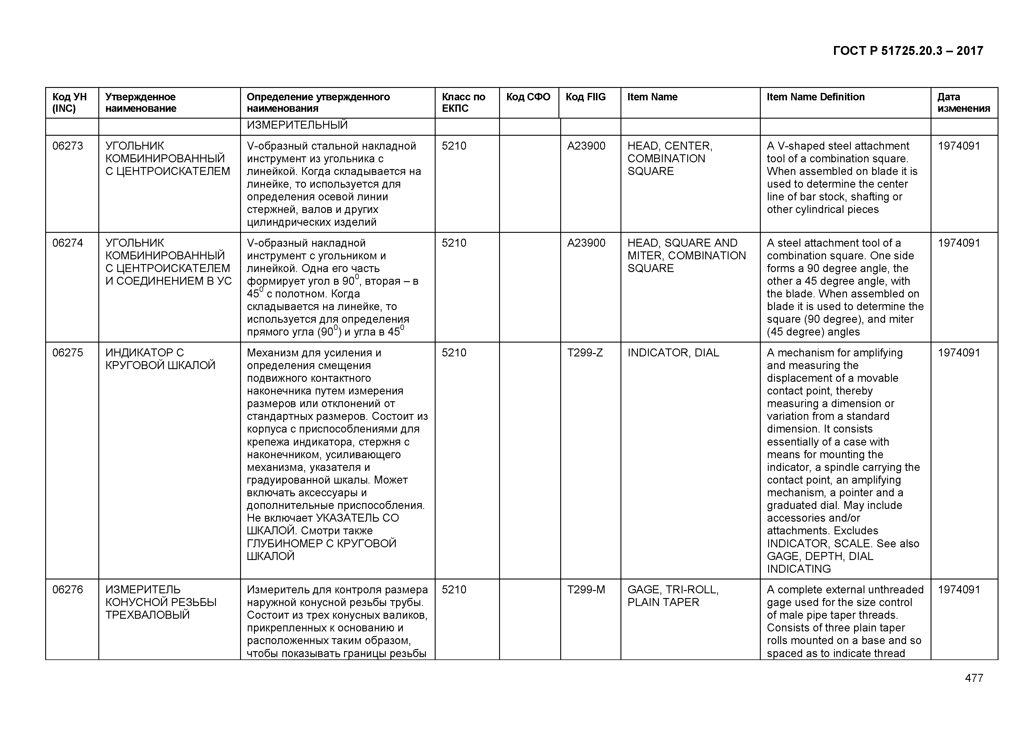 ГОСТ Р 51725.20.3-2017