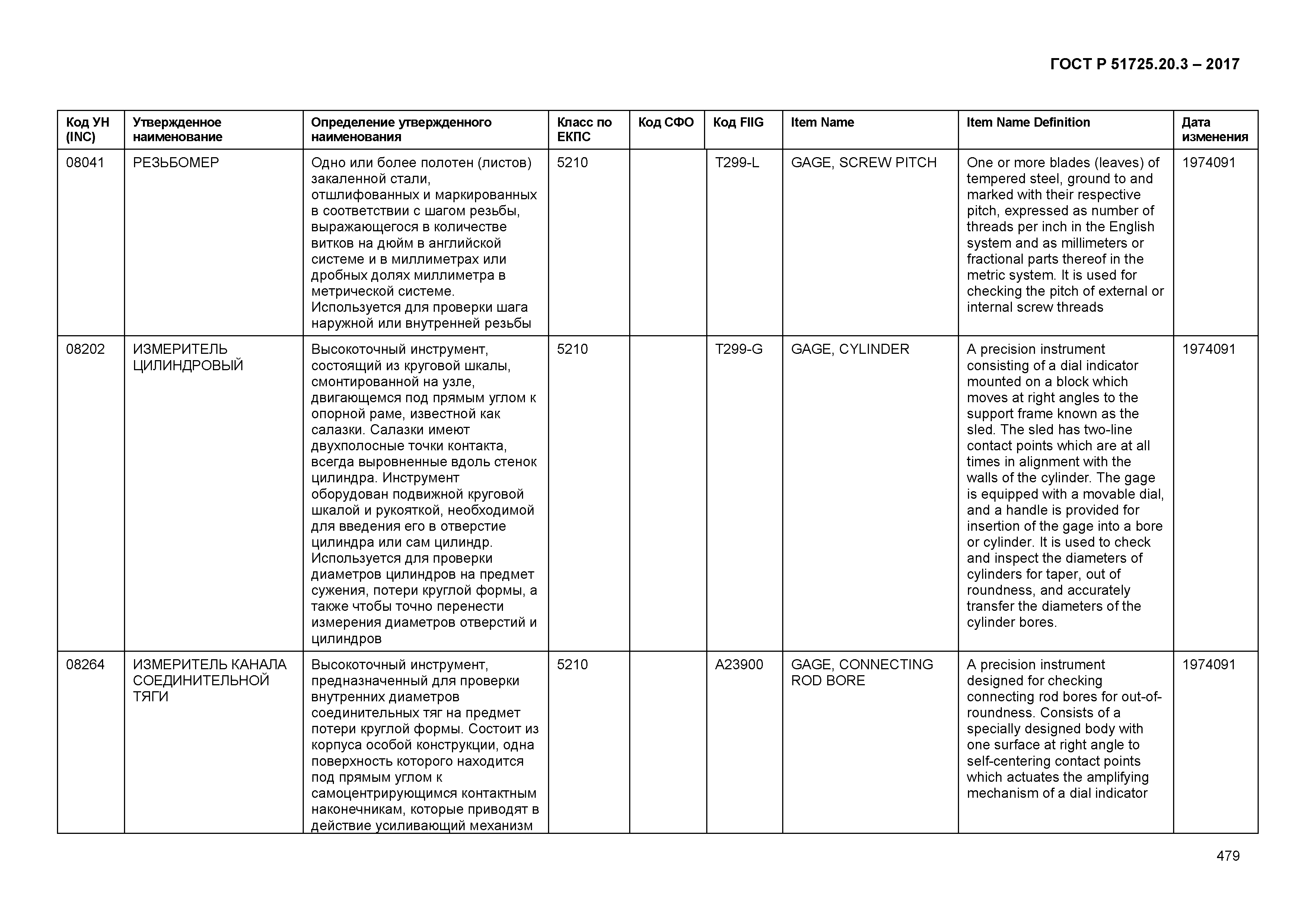 ГОСТ Р 51725.20.3-2017