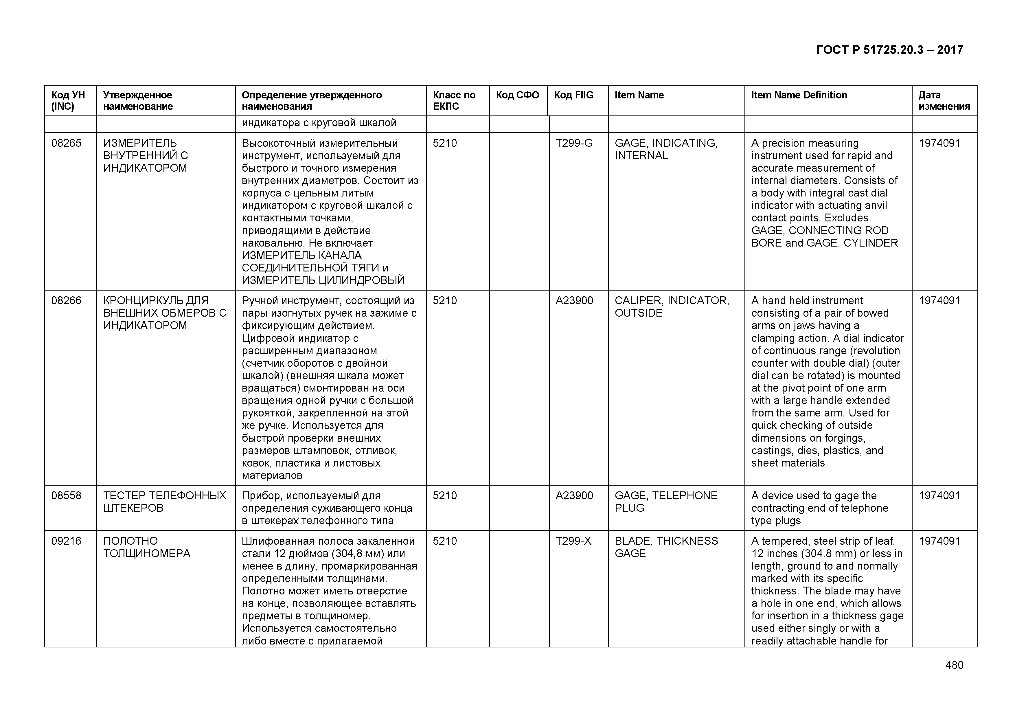 ГОСТ Р 51725.20.3-2017