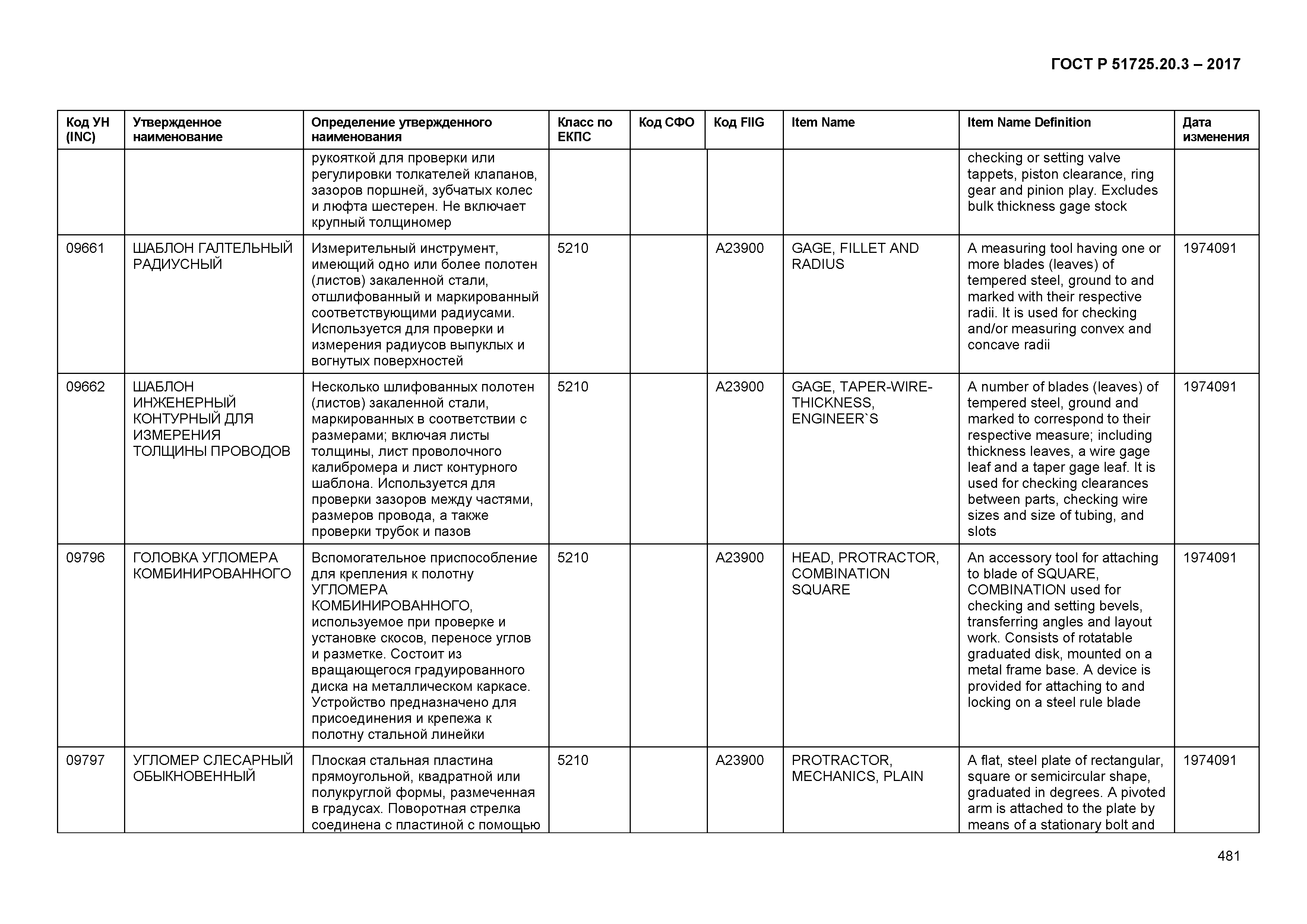 ГОСТ Р 51725.20.3-2017