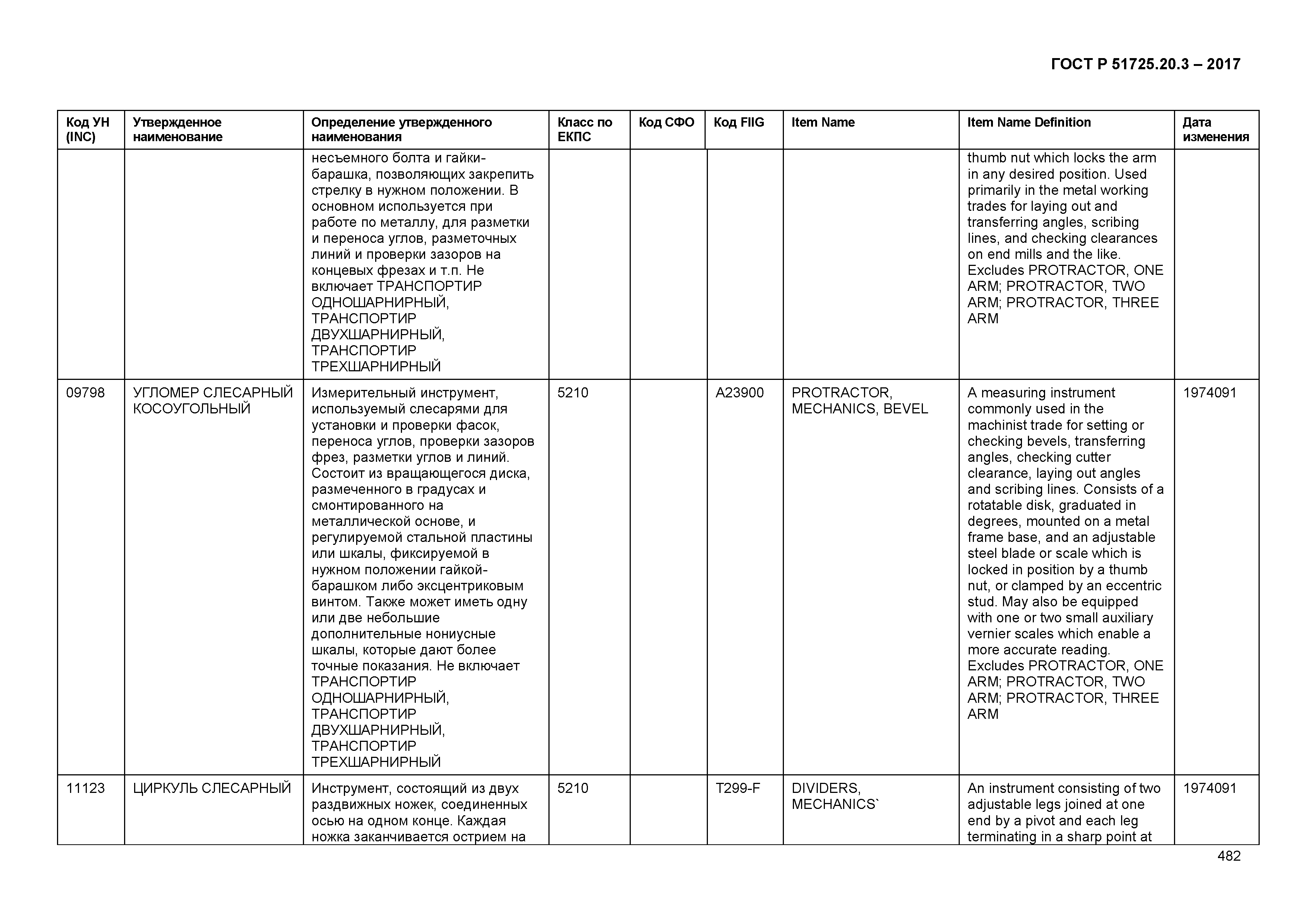 ГОСТ Р 51725.20.3-2017